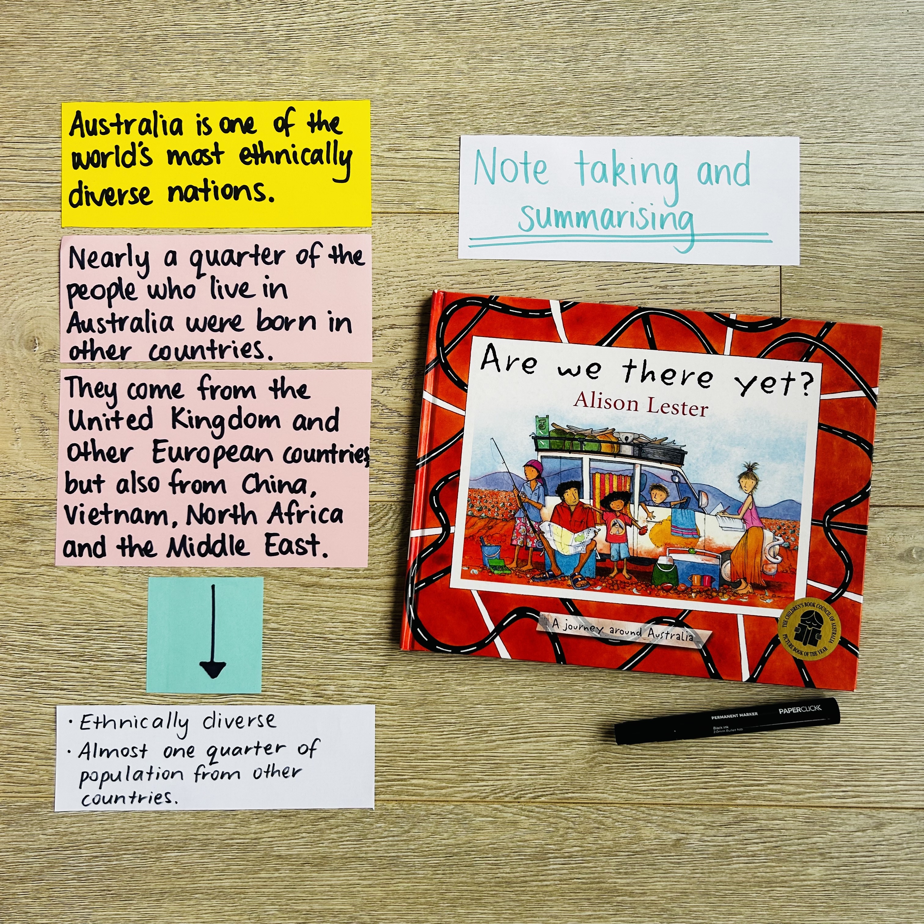 CB2--IMG-Olivia--Incredibly Informative Texts - Exploring Our World-L2 CB2--IMG-Olivia--Incredibly Informative Texts - Exploring Our World-L2