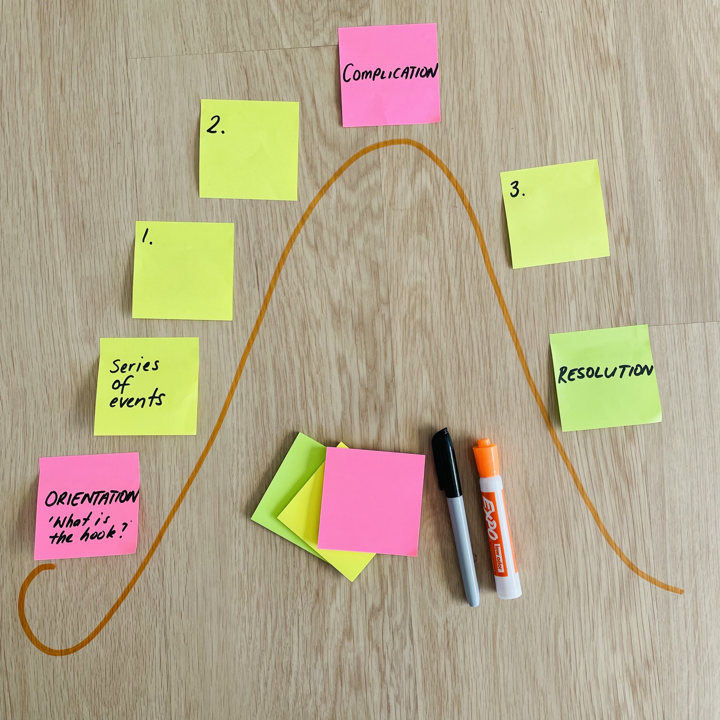 A fun reading lesson for grade 2, 3 and 4 students that explores helping students categorise and understand the main elements of a narrative. This activity uses the text Clancy The Courageous Cow by Lachy Hume.