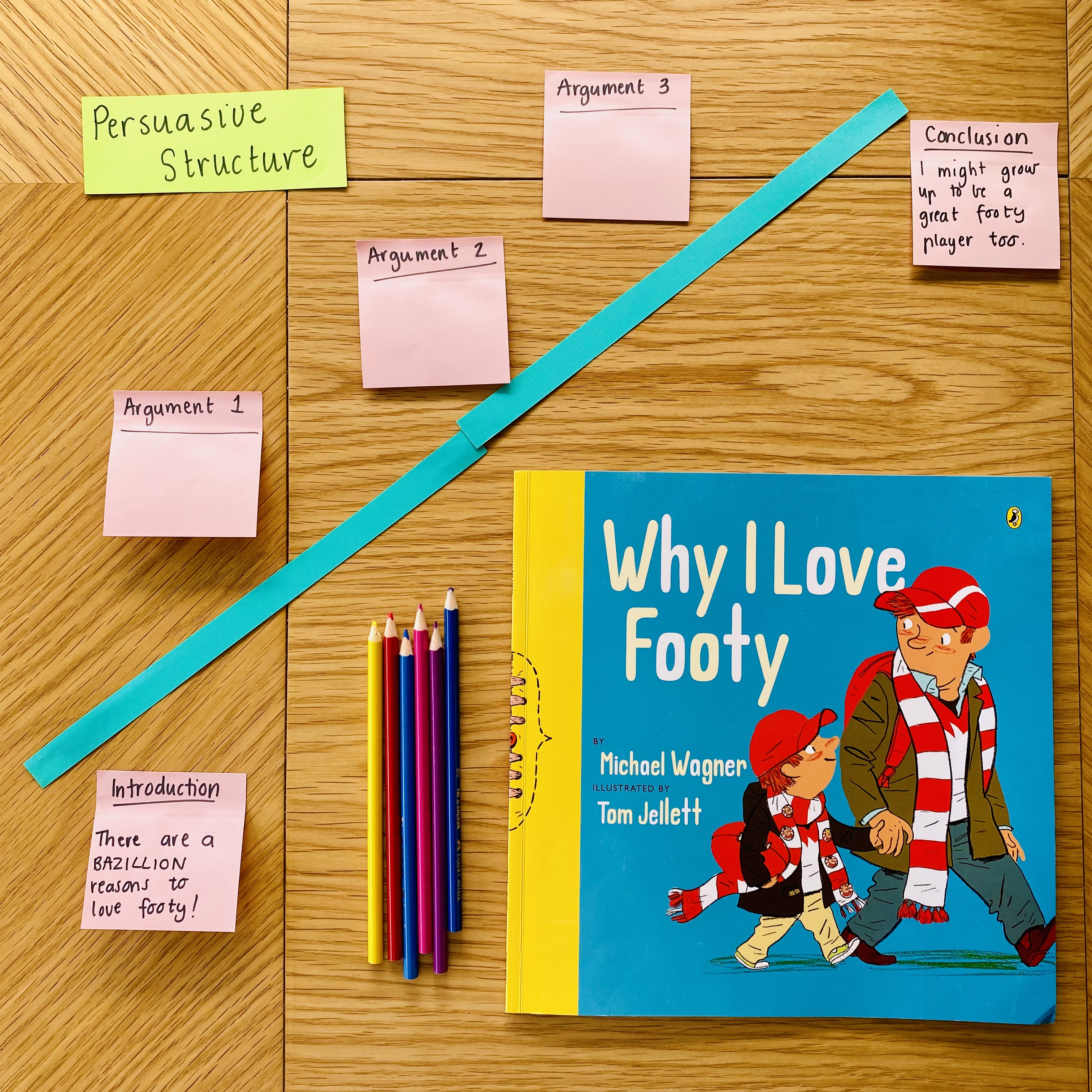 CB2--IMG-Kate T--Exploring Persuasion Why I Love Footy - Persuasive Structure-L2