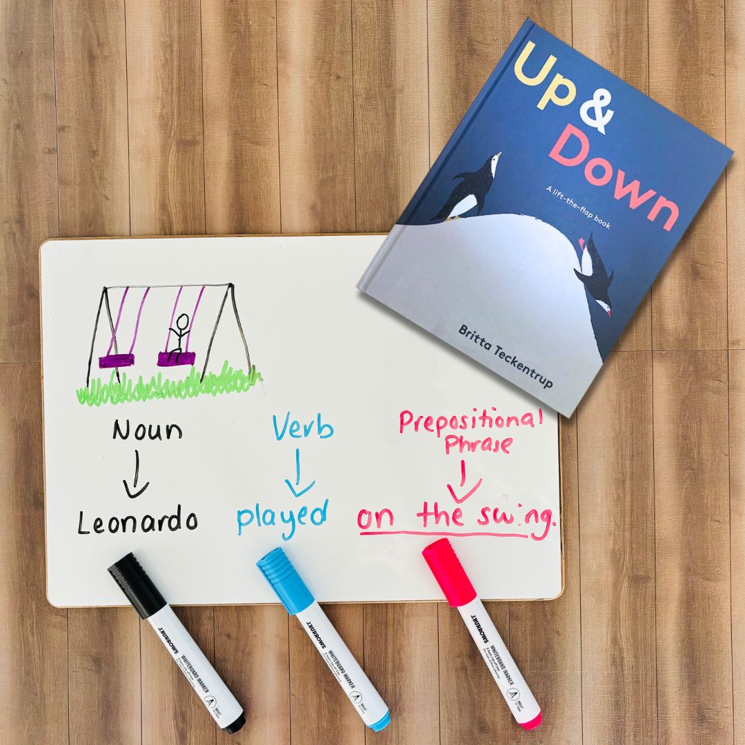 CB2--IMG-Tamara--Let-s Dive Into Writing - Prepositional Phrases-L7