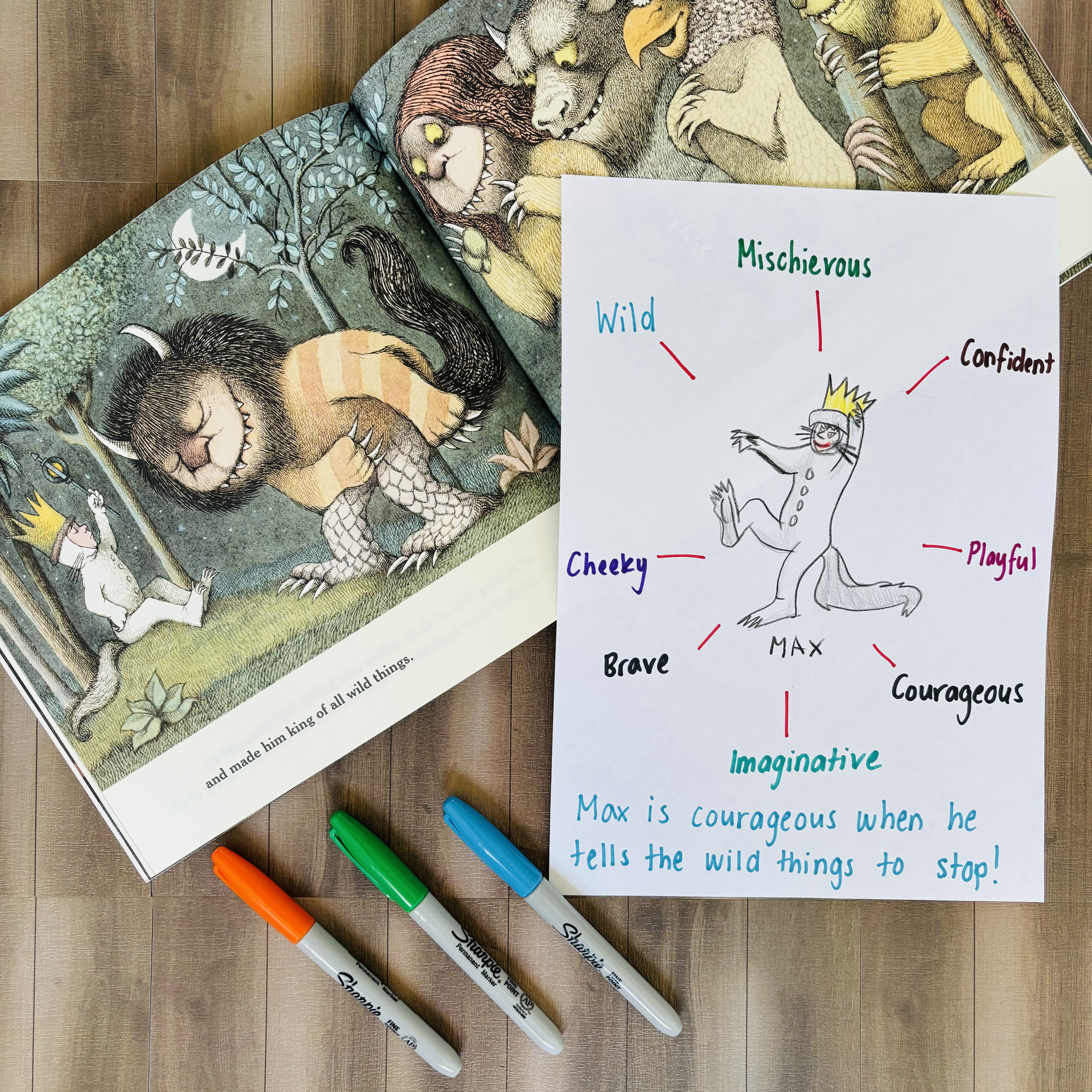 CB2--IMG-Tamara--Where The Wild Things Are Character Creation - ‘Inside’ Character Traits-L3 CB2--IMG-Tamara--Where The Wild Things Are Character Creation - ‘Inside’ Character Traits-L3