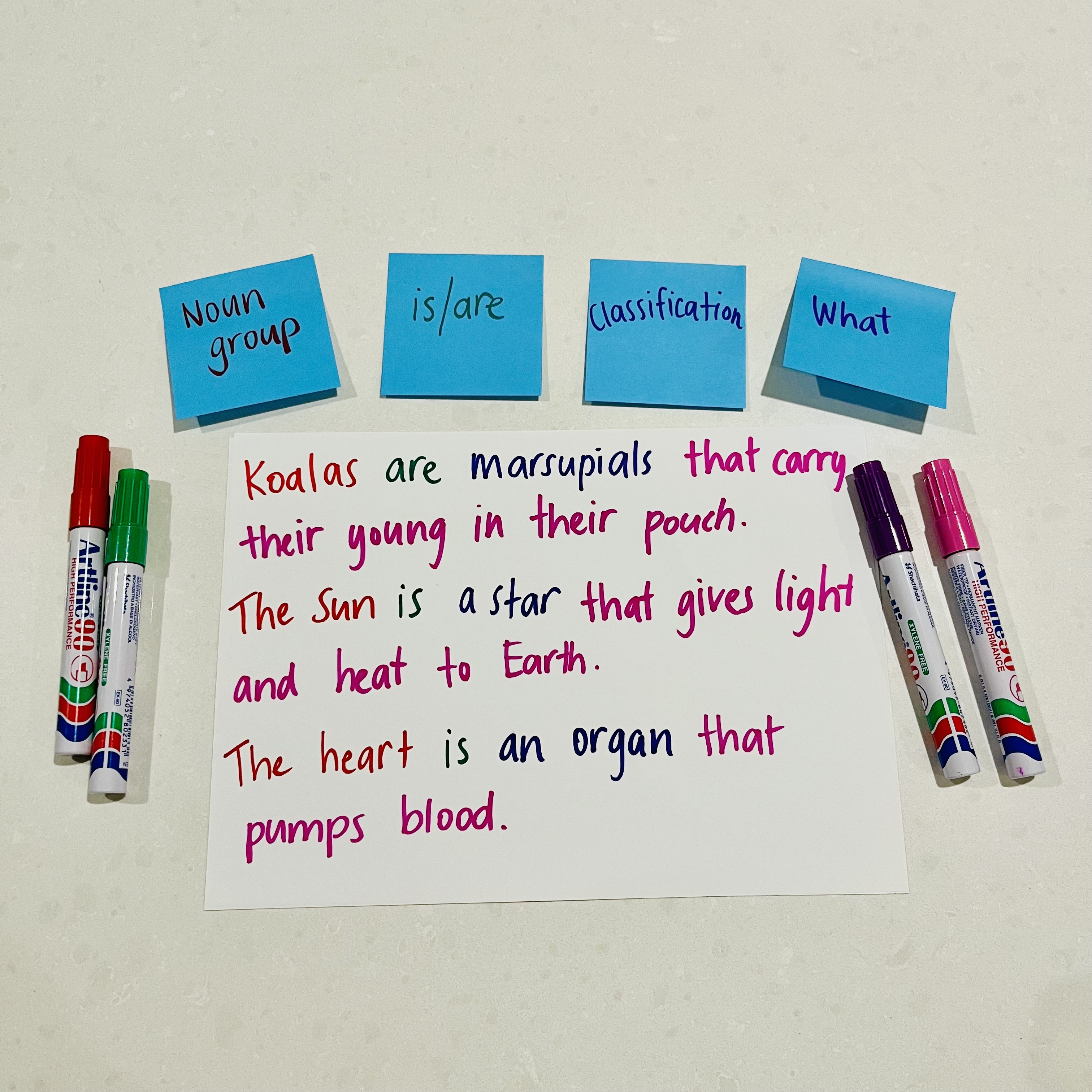 Impressive Informative Sentences | Cleverbean