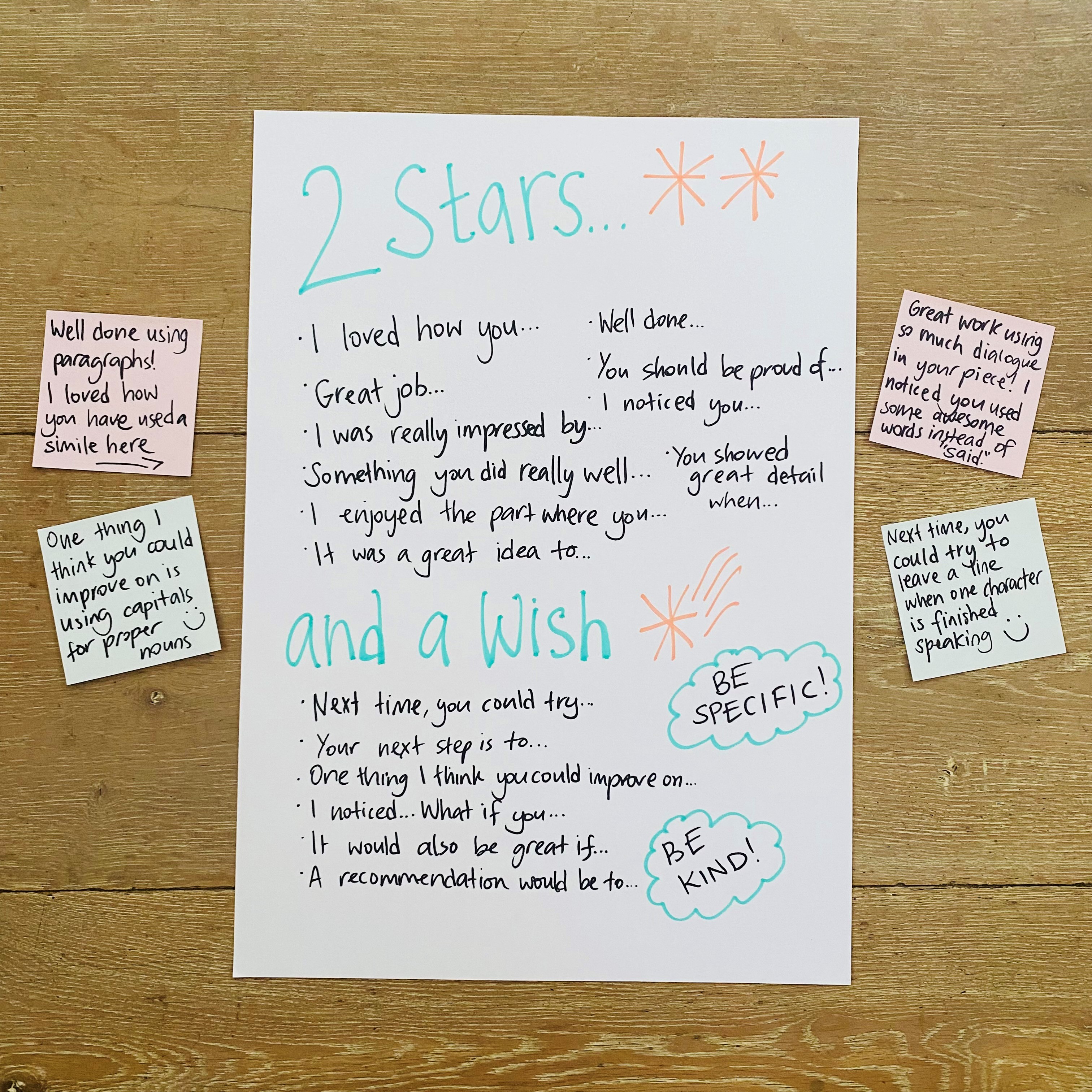 A valuable and engaging speaking and listening lesson that equips students with the skills to provide each other with meaningful, specific and positive feedback. Students are taught to use the 2 stars and a wish model which provides them with the tools to identify strengths and areas for improvements in their partner’s work. 