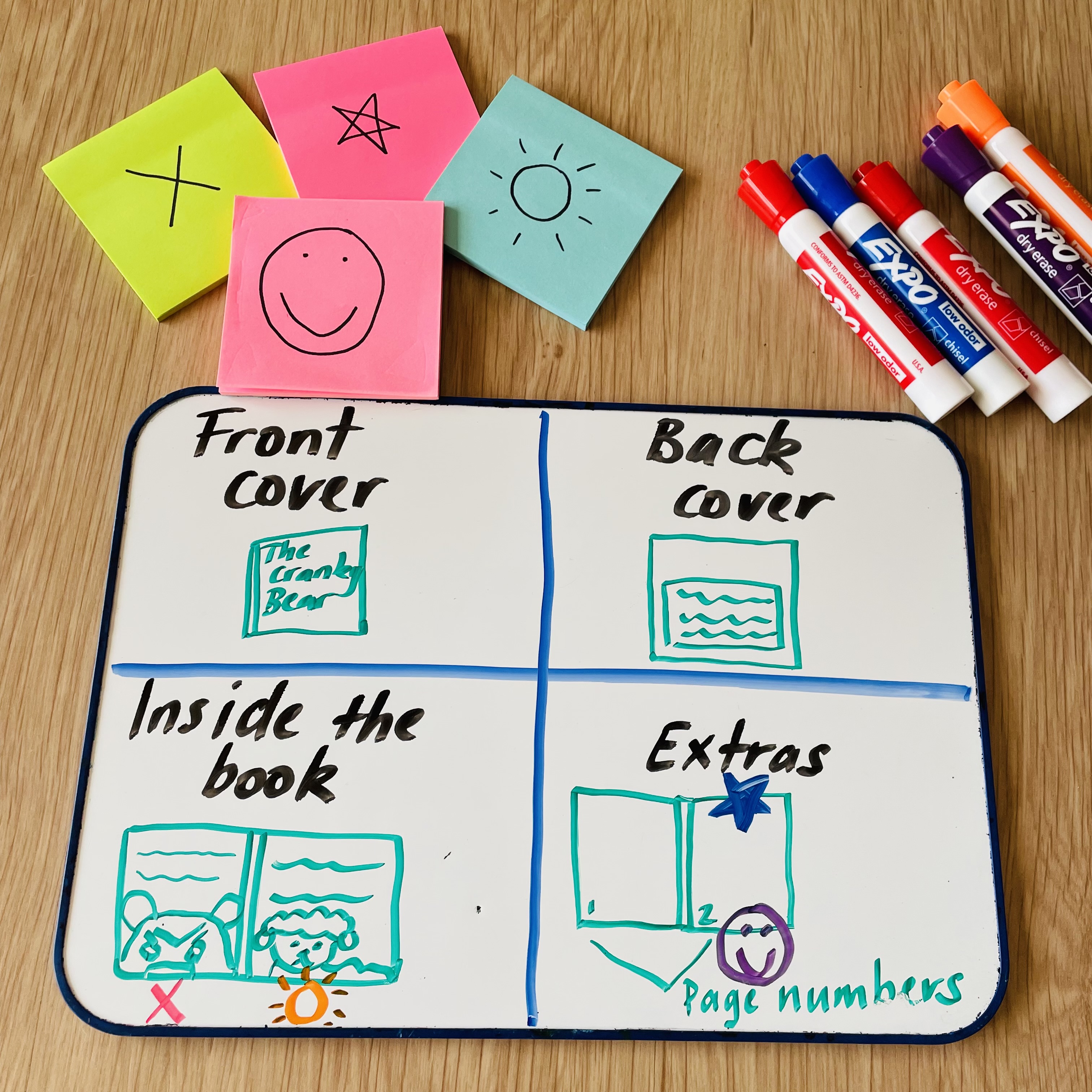 CB2--IMG-Tamara--Engaging With Picture Books - Concepts of Book And Directionality - Bringing It All Together-L4 CB2--IMG-Tamara--Engaging With Picture Books - Concepts of Book And Directionality - Bringing It All Together-L4