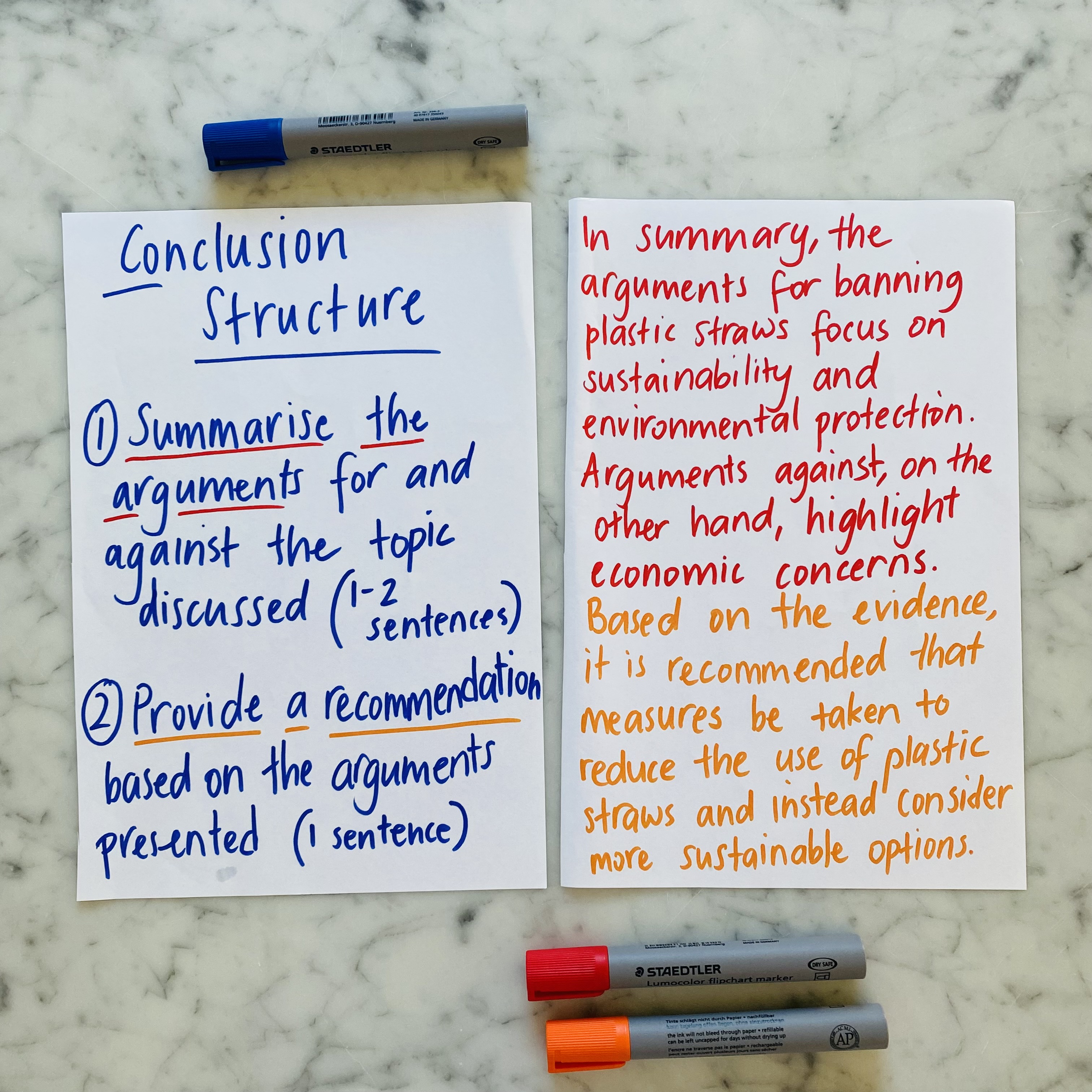 CB2--IMG-Annie--Diving into Discussion Texts - Compelling Conclusion Paragraph-L8square