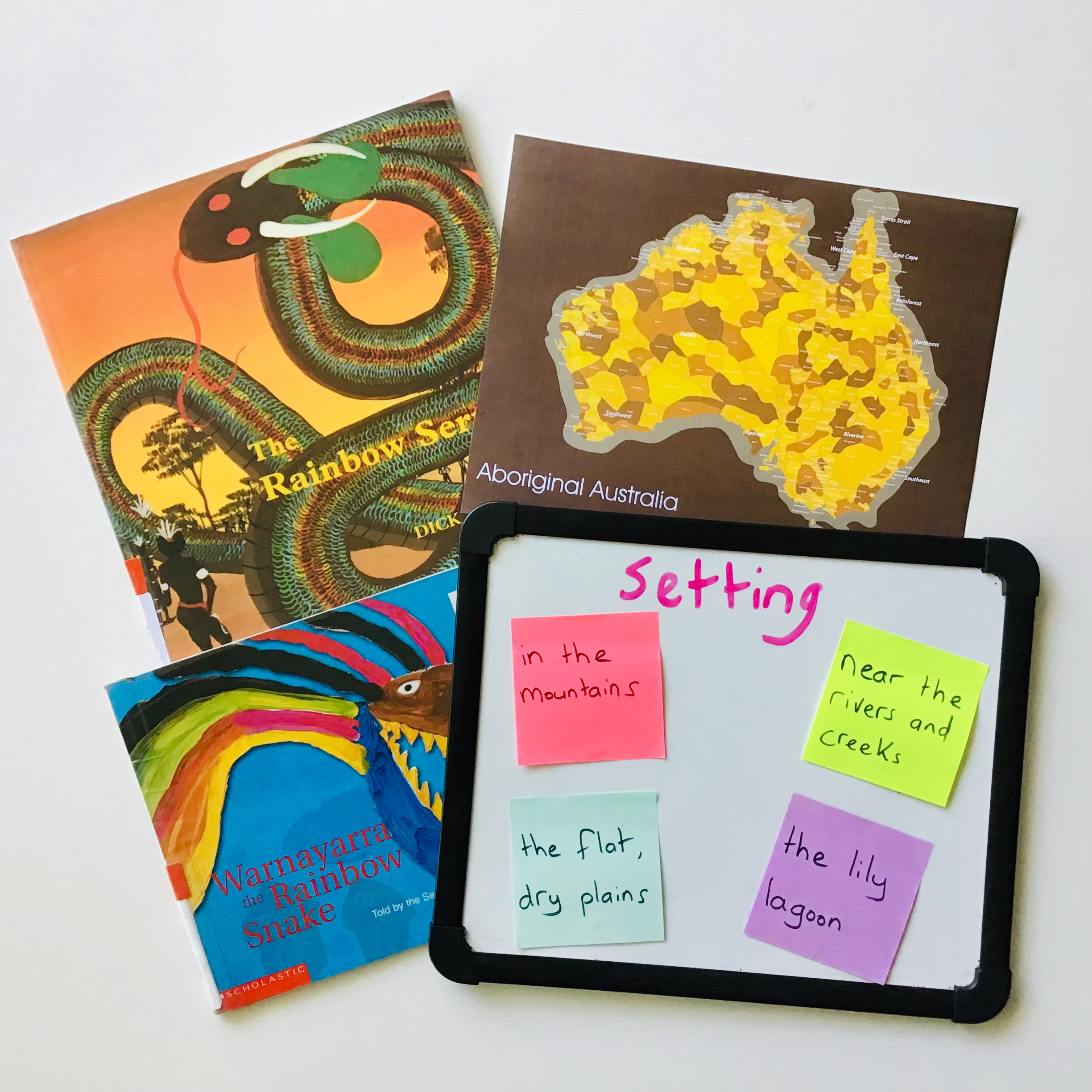 A fun reading lesson for grade 2 students that explores Indigenous Dreamtime stories. This lesson uses the story different versions of the Rainbow Serpent.