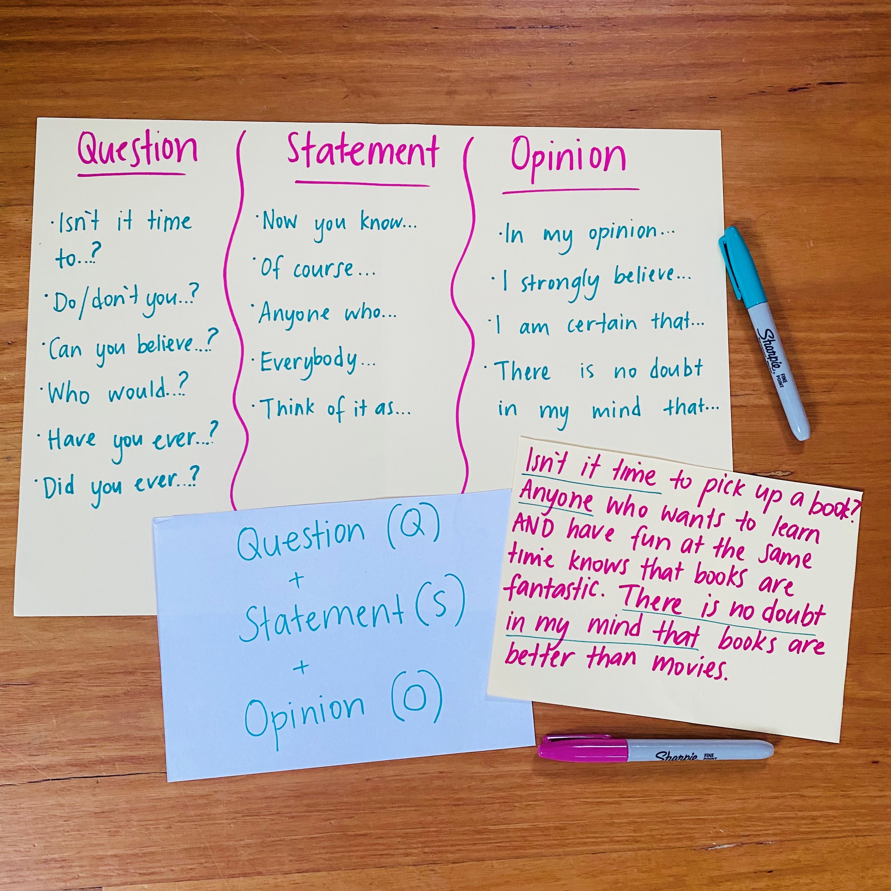 This lesson will provide your students with an explicit and effective structure to follow when constructing paragraphs - an ideal planning tool when faced with writing a persuasive text! This lesson is highly scaffolded and can be differentiated to meet the needs of a range of writing abilities. Revisiting this framework a few times will ensure your students are not only ready for NAPLAN, but excited!