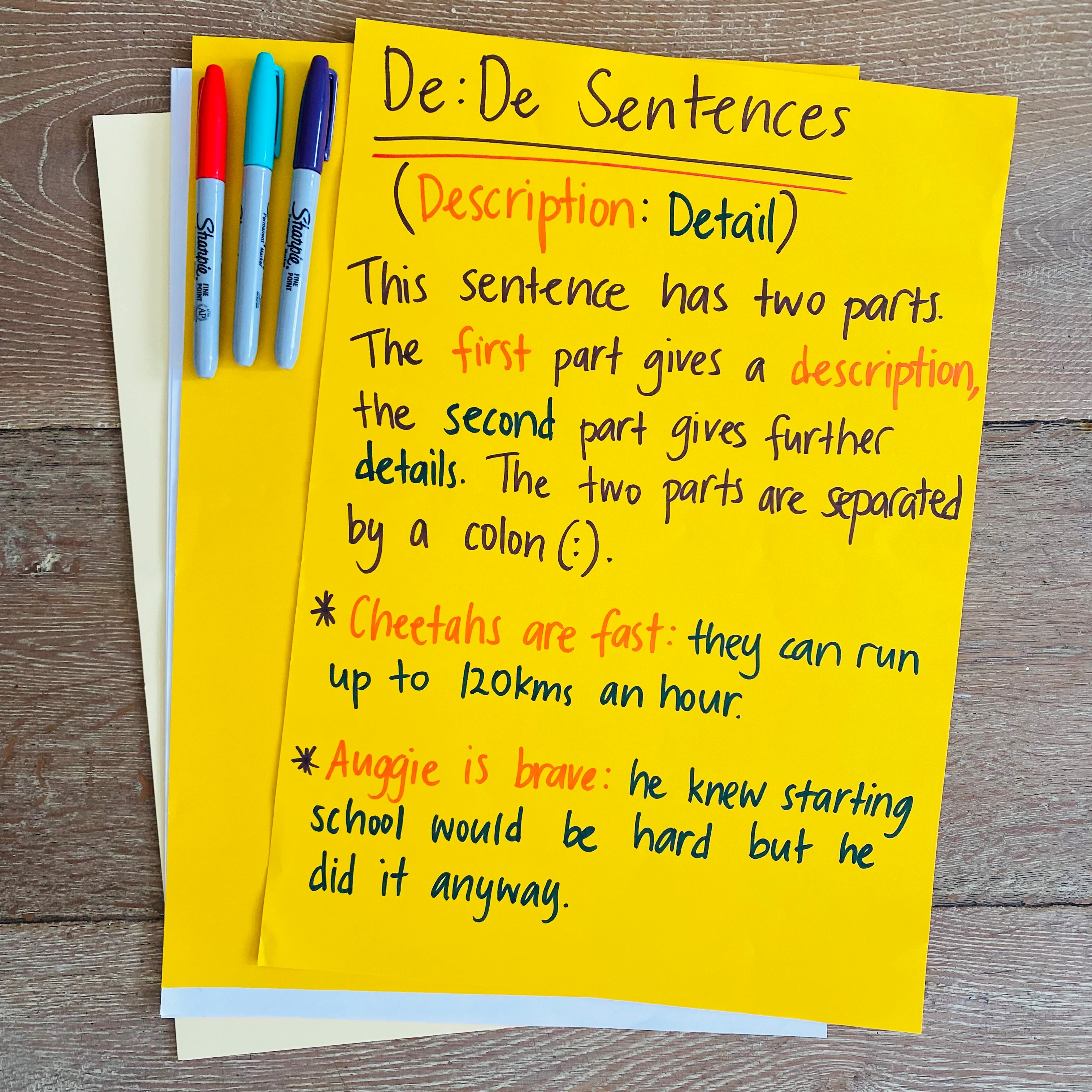 A fun and explicit writing lesson for grades 3-6 to support students to enhance the level of detail in their writing. Students will be introduced to the  “De: De” sentence structure, and will practise pairing carefully selected adjectives with further detail. This lesson provides excellent opportunities for students to practise writing for both fiction and nonfiction texts, and can easily be differentiated to cater to the needs of all of your students!  