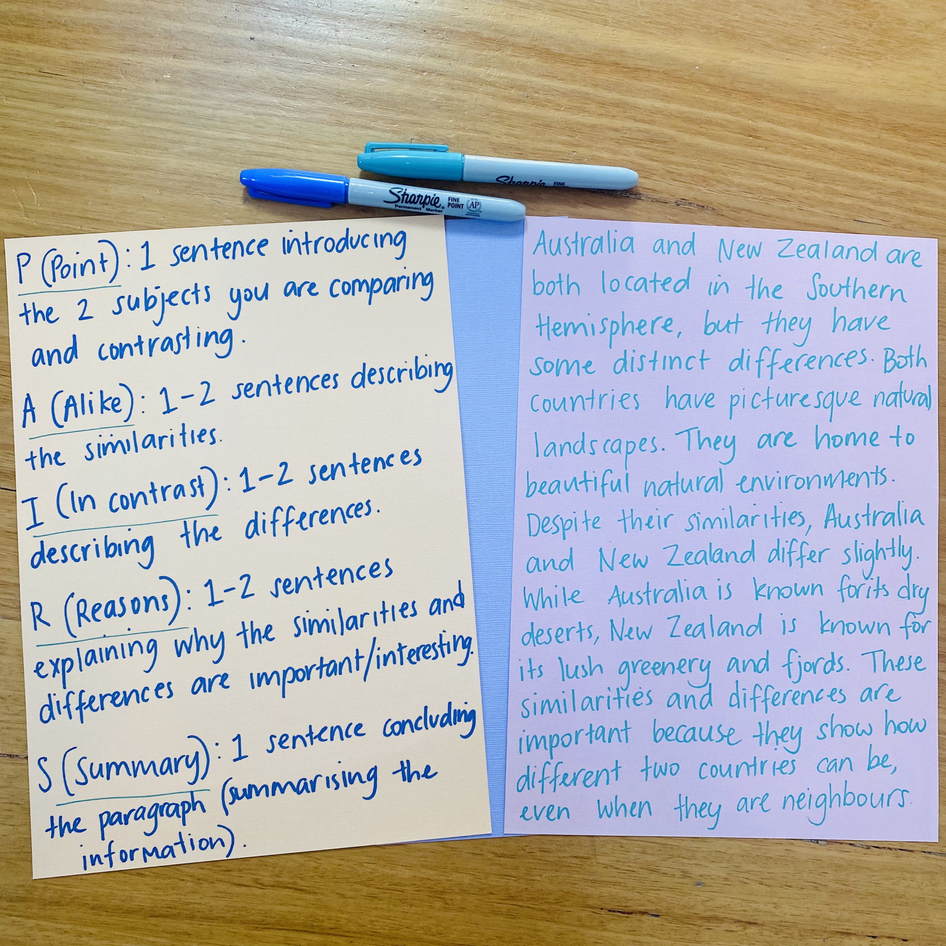 CB2-BOOK-FNF-IMG-Annie--Paragraph Structures - PAIRS Compare and Contrast Paragraphs-L3square