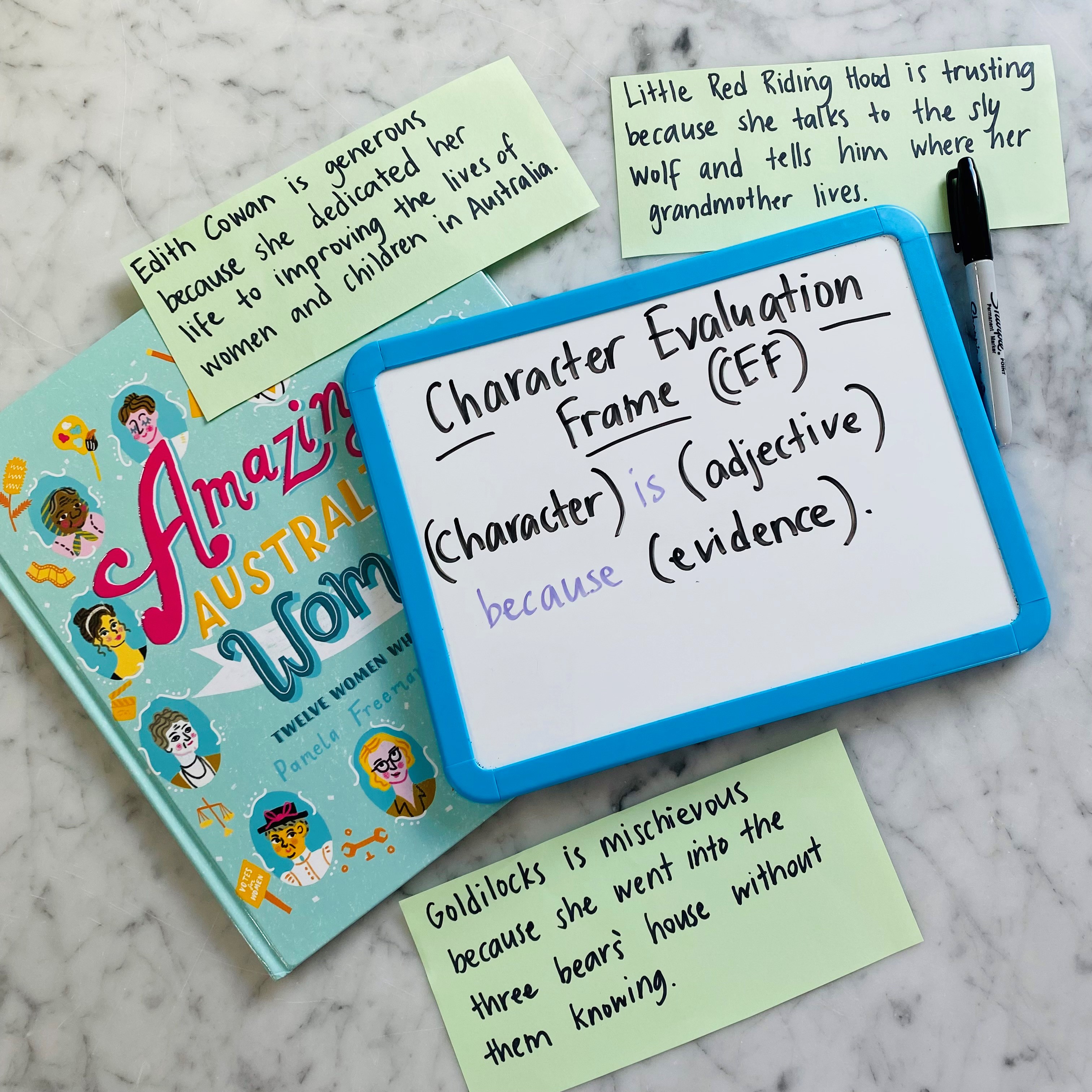 Give your students the tools to effectively analyse characters in a range of texts using this simple tool - the Character Evaluation Frame (CEF)! This lesson can be tailored to suit the needs of students in grades 1-6, and will work with any fiction text or biography! Students will draw on their inferring and connecting skills to use evidence from the text and evaluate characters, and best of all, it's fun! Give your students the tools to effectively analyse characters in a range of texts using this simple tool - the Character Evaluation Frame (CEF)! This lesson can be tailored to suit the needs of students in grades 1-6, and will work with any fiction text or biography! Students will draw on their inferring and connecting skills to use evidence from the text and evaluate characters, and best of all, it's fun!