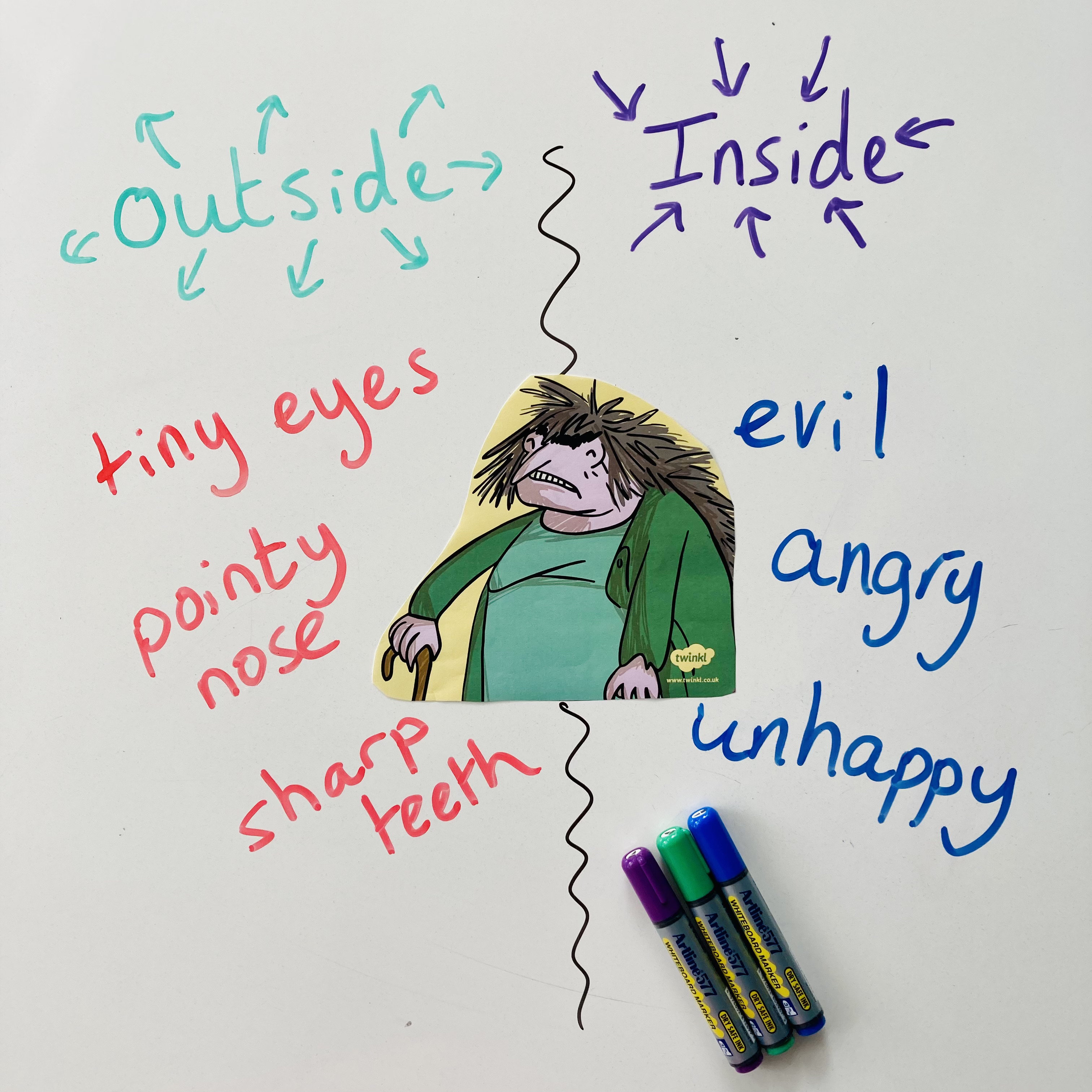 A fun reading lesson for grade 3 and 4 students that explores characterisation and how we can describe character appearance and traits through descriptive text and imagery. Here we’ve drawn up some of the traits of Mrs Twit from the book The Twits by Roald Dahl.