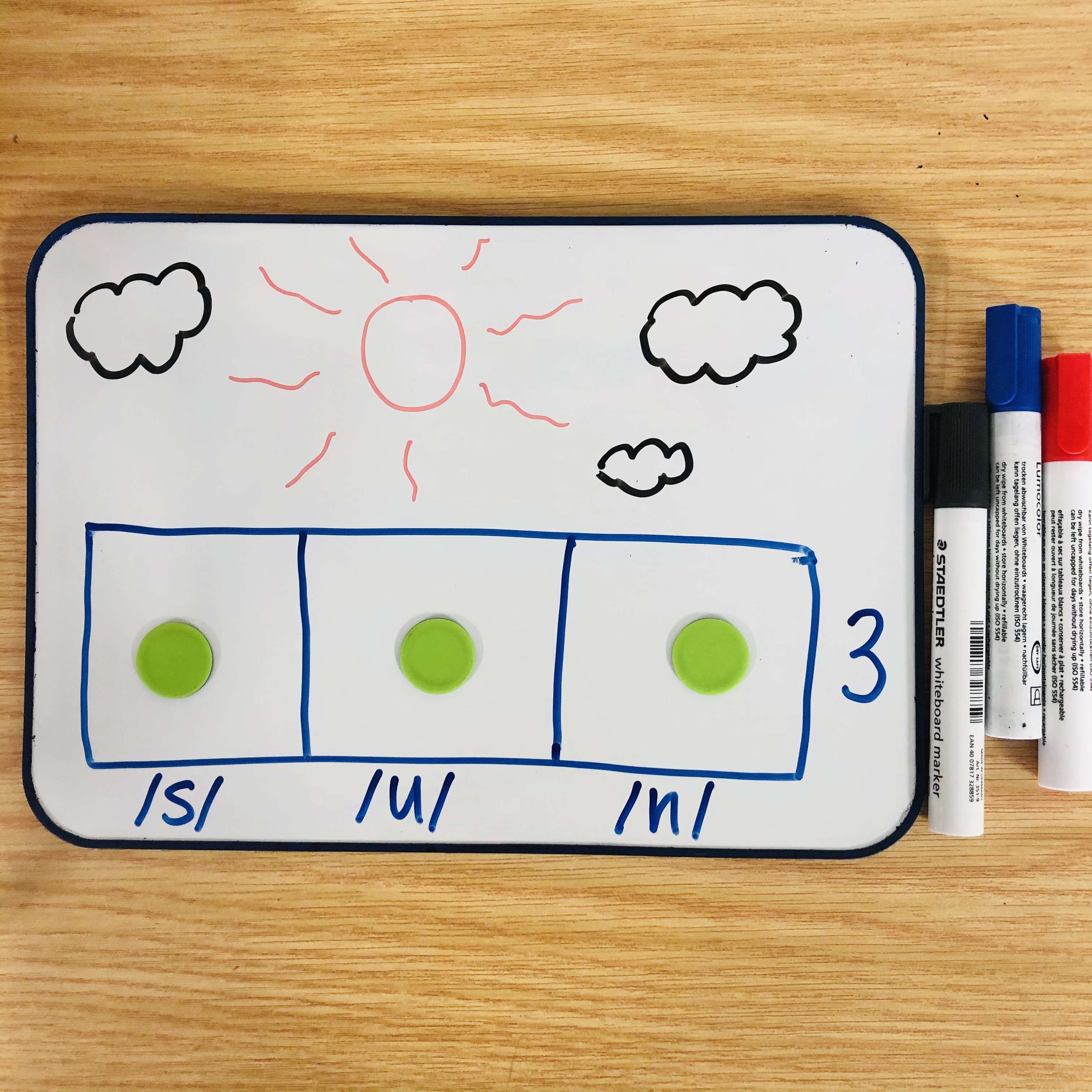 work with students to understand how many sounds exist is a word using elkonin boxes work with students to understand how many sounds exist is a word using elkonin boxes