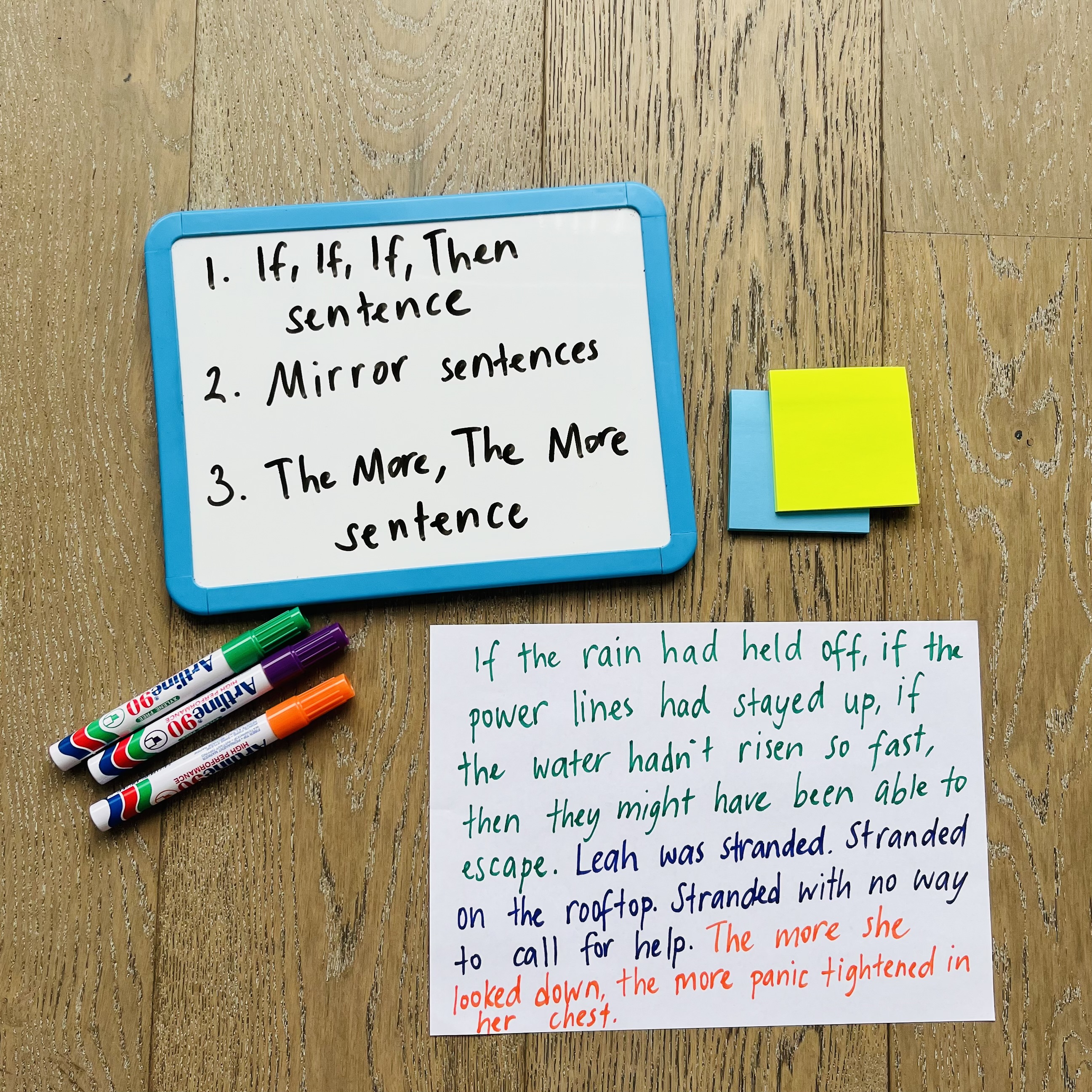 Starting with a Problem Starting with a Problem