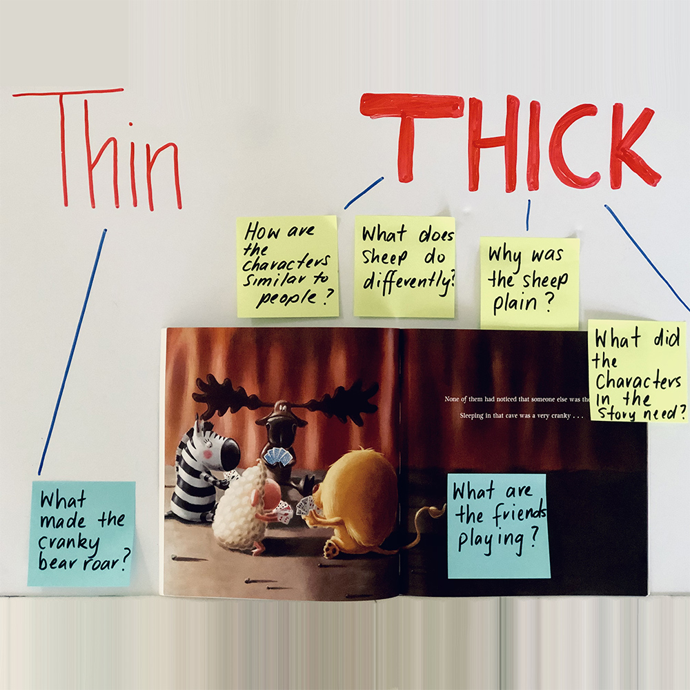 A fun reading lesson for grade 1 and 2 students that uses a funny interview to teach students about asking good quality questions to ensure they are thinking about their reading. A fun reading lesson for grade 1 and 2 students that uses a funny interview to teach students about asking good quality questions to ensure they are thinking about their reading.