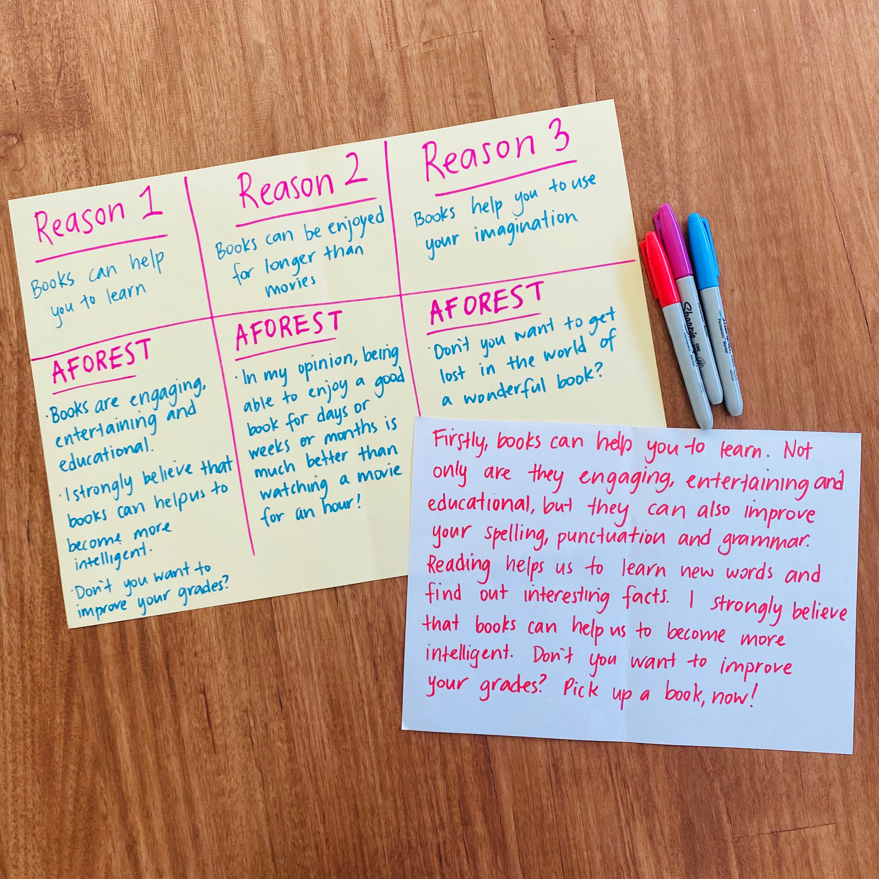 This lesson will provide your students with an explicit and effective planning tool when faced with writing a persuasive text! Students will generate ideas using AFOREST persuasive language devices to write supporting details for their arguments.  Give your students the confidence to dive right into their persuasive writing with this planning technique!