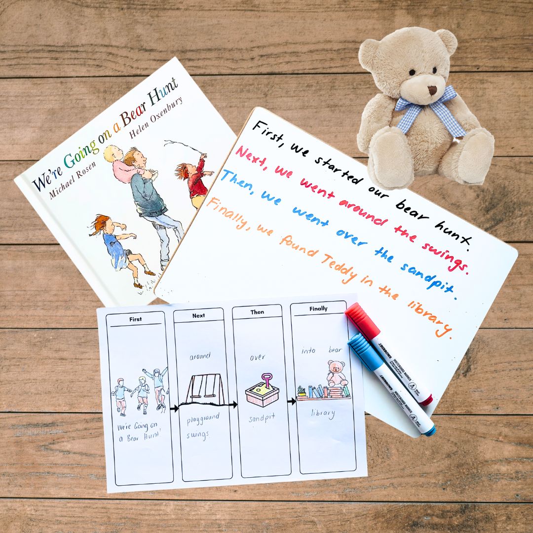 CB2--IMG-Tamara--Retelling a Story - Retelling Using Time Connectives-L8 CB2--IMG-Tamara--Retelling a Story - Retelling Using Time Connectives-L8