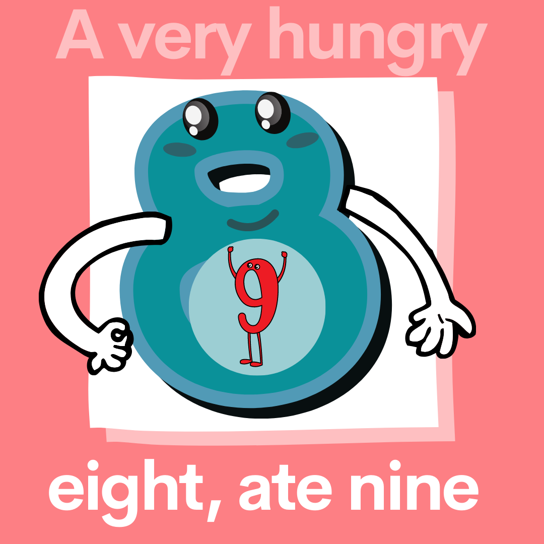 A fun grammar lesson for grades 5 and 6 students that explores the idea of homonyms and how to use them correctly in their writing. This is a humorous take on the misunderstandings that can sometimes occur when working with homonyms.