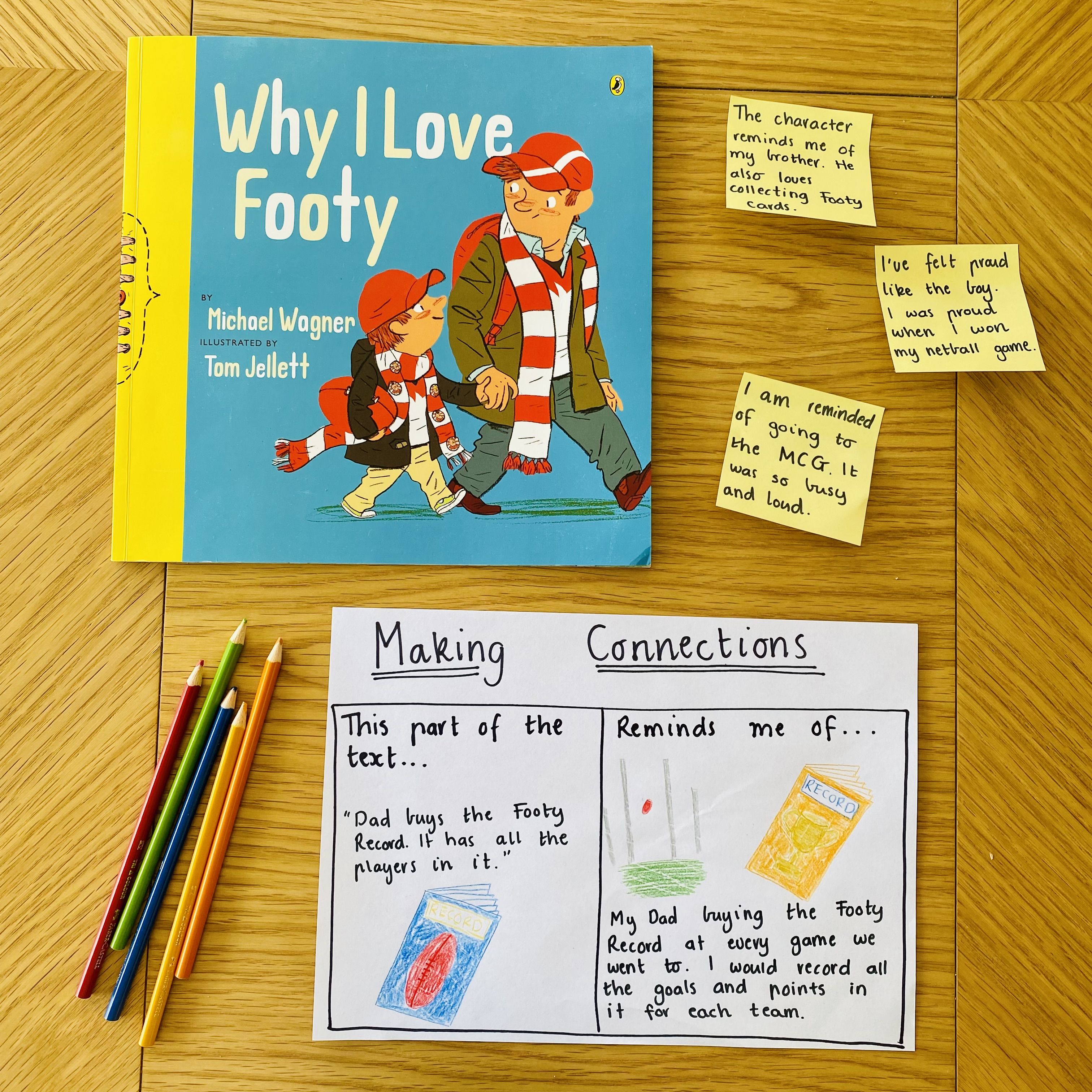 CB2--IMG-Kate T--Exploring Persuasion Why I Love Footy - Making Connections-L1