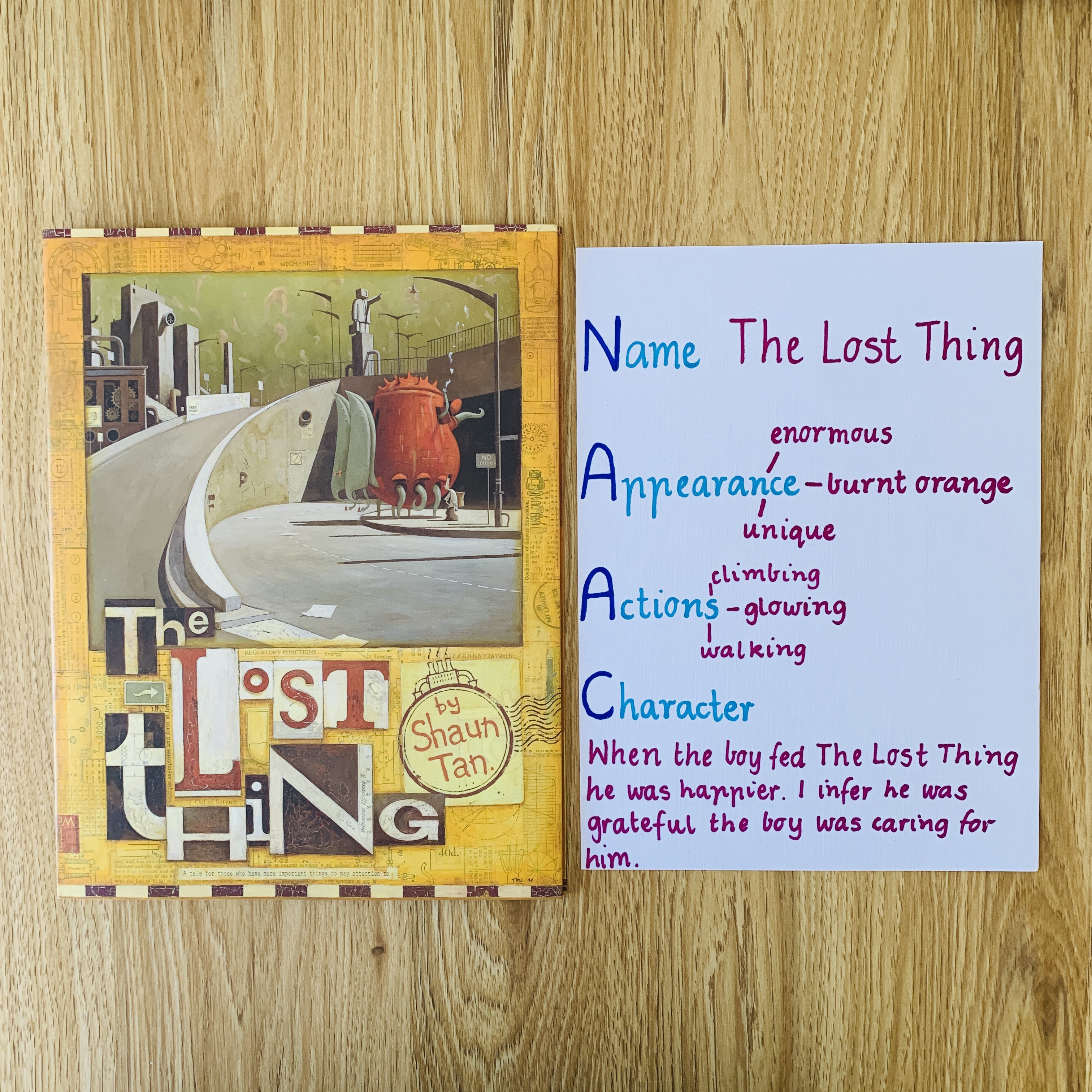 CB2-IMG-Flynn-Noteworthy Narratives- Lesson 1- Unpacking Character Traits CB2-IMG-Flynn-Noteworthy Narratives- Lesson 1- Unpacking Character Traits