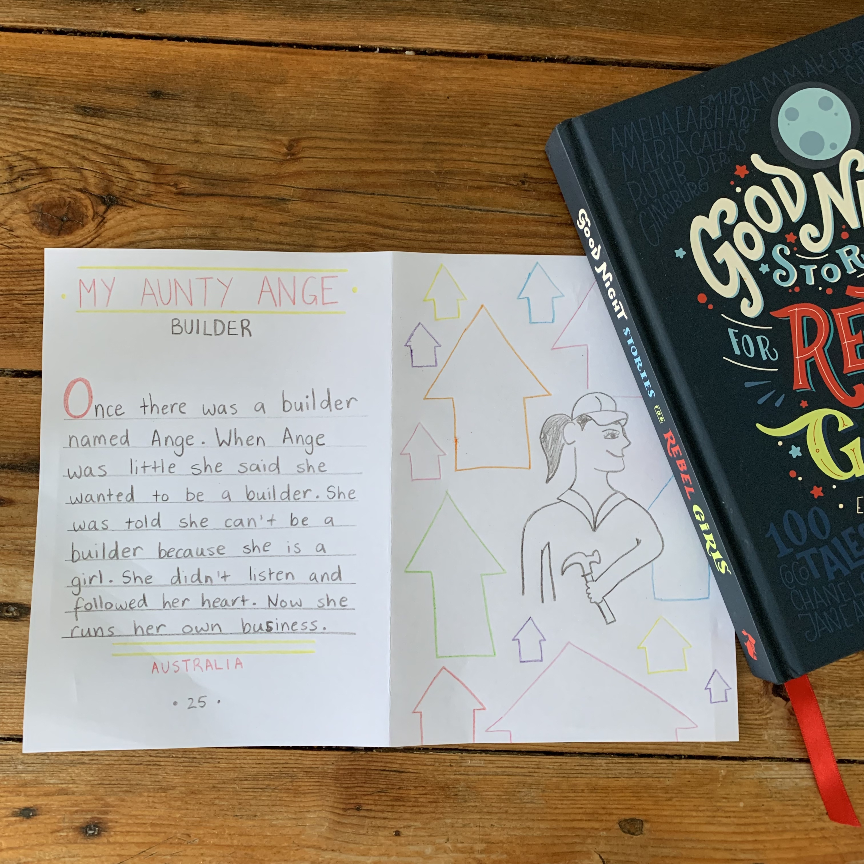 A fun reading lesson for grade 1 and 2 students that explores what it means to be a ‘rebel’. The mentor text for this lesson ‘Goodnight Stories For Rebel Girls’ by Elena Favilli and Francesca Cavallo, provides the students with an insight into the lives of many different rebel women from around the world. Students will have the opportunity to reflect upon their own lives and identify a person who they think fits the description of a rebel.