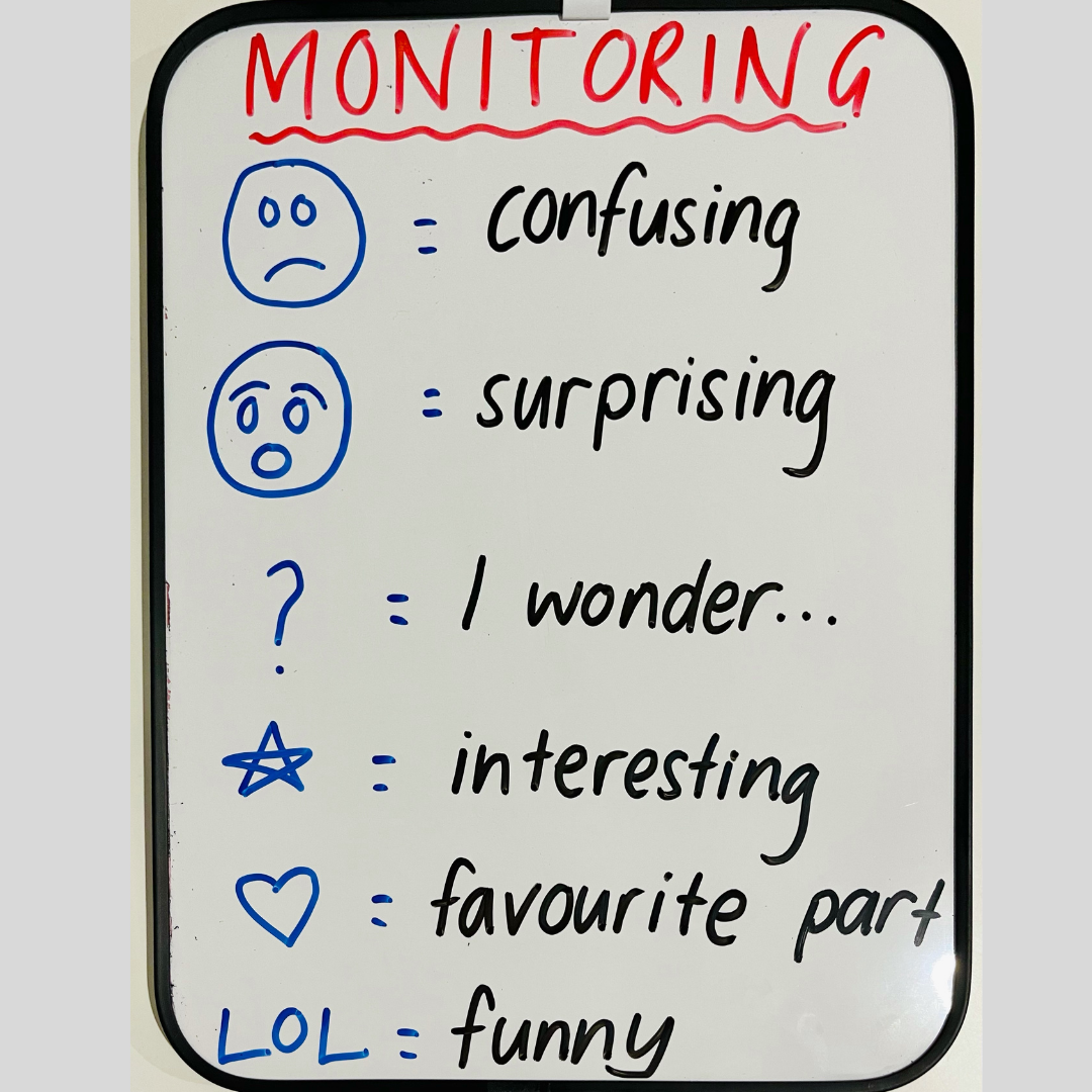 A fun reading lesson for students in year 3 and 4 to monitor their reading comprehension and understanding of factual texts using symbols and post-it notes to comment on a text. A fun reading lesson for students in year 3 and 4 to monitor their reading comprehension and understanding of factual texts using symbols and post-it notes to comment on a text.