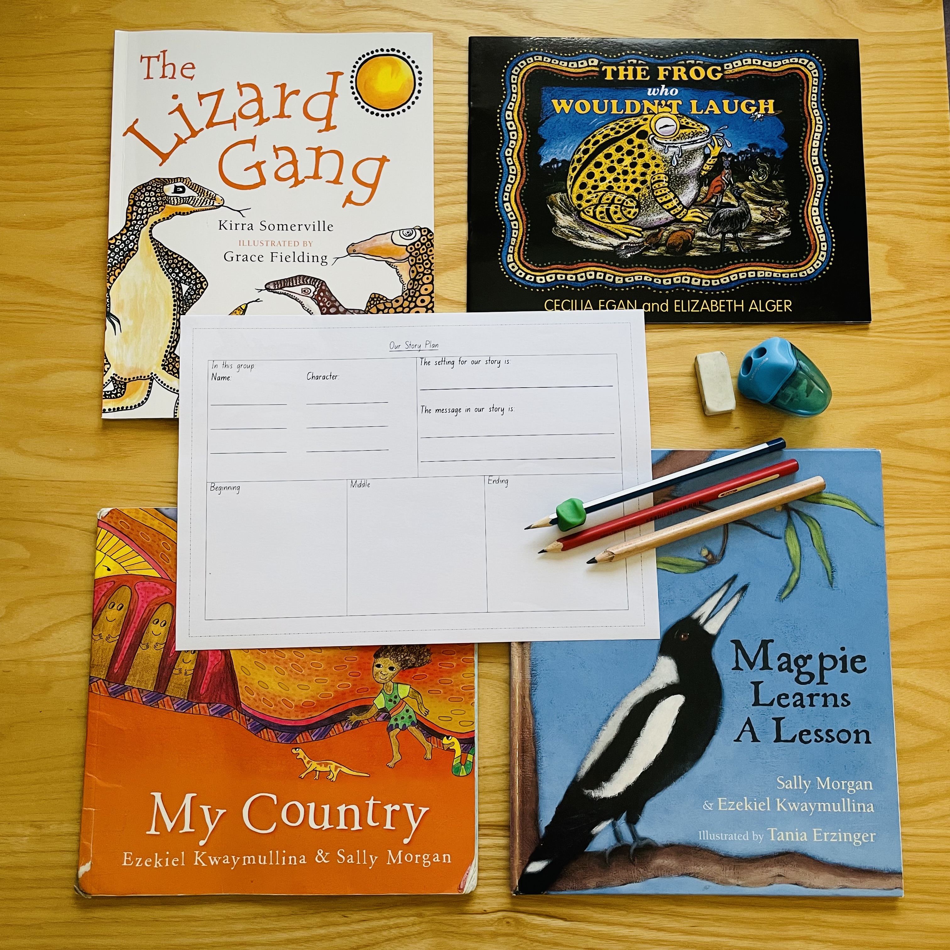 Make Your Story Matter: Mapping Out Your Story Make Your Story Matter: Mapping Out Your Story