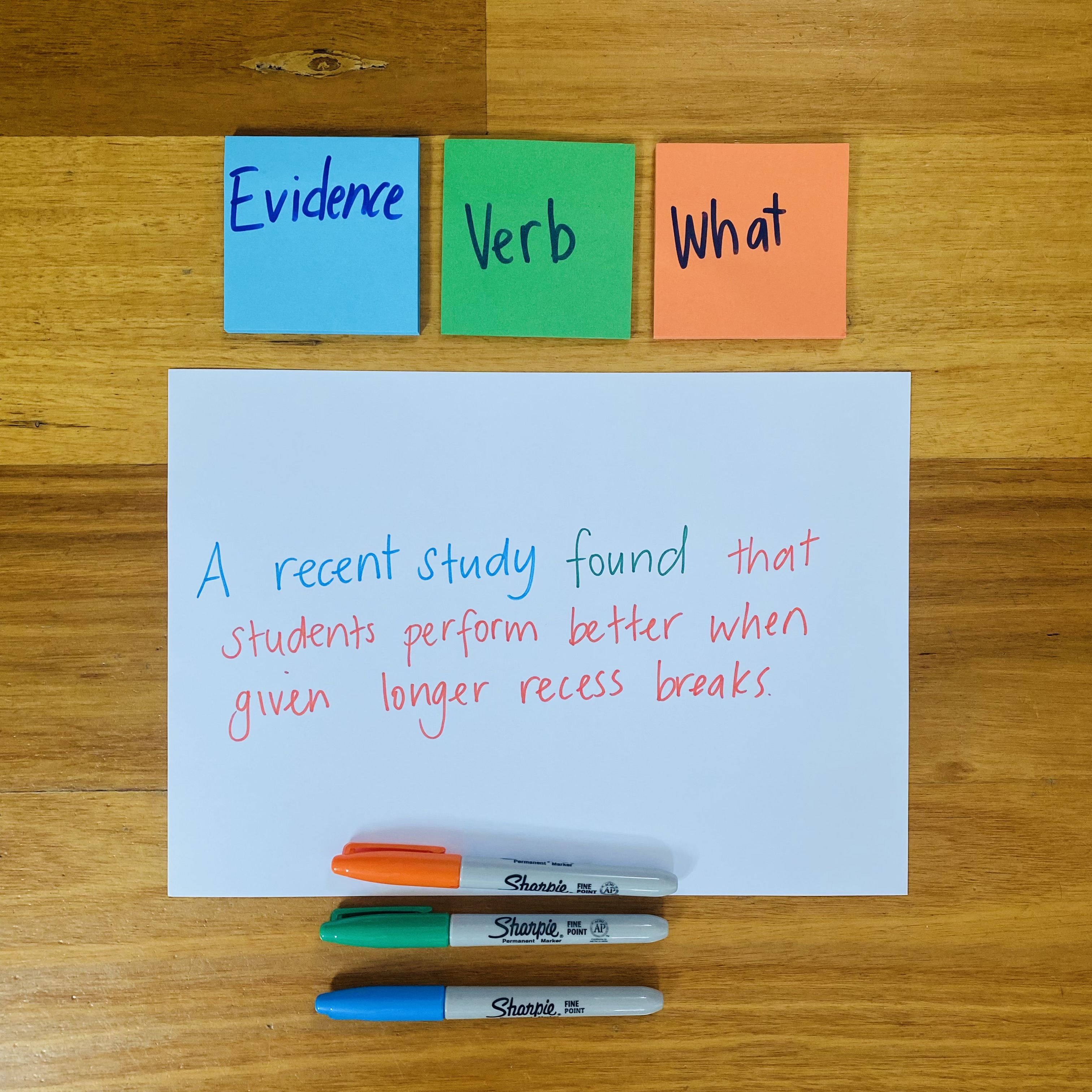 CB2--IMG-Annie--Powerful Persuasive Sentences - Evidence, Verb, What-L5square