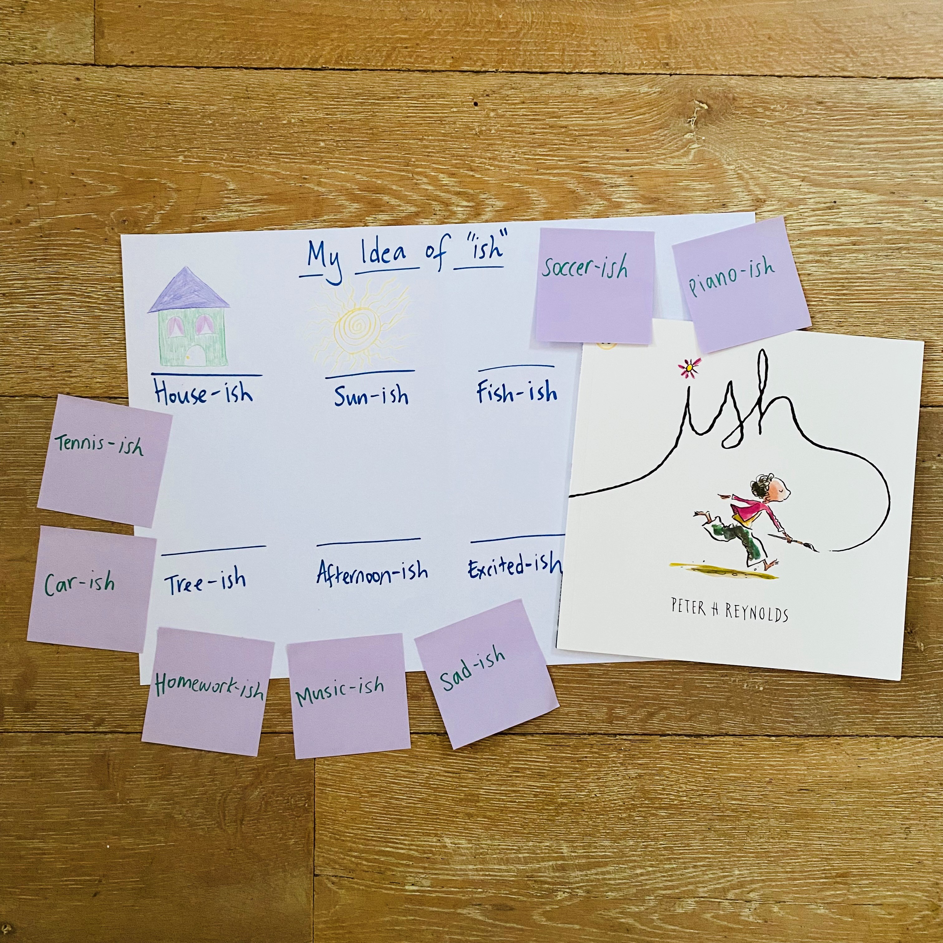 An engaging literacy lesson for grade 3-6 to finish off the word study unit using Peter Reynolds’ delightful text, Ish. Students reflect on what “ish” means to them, and how the idea of perfect means something different to everyone.