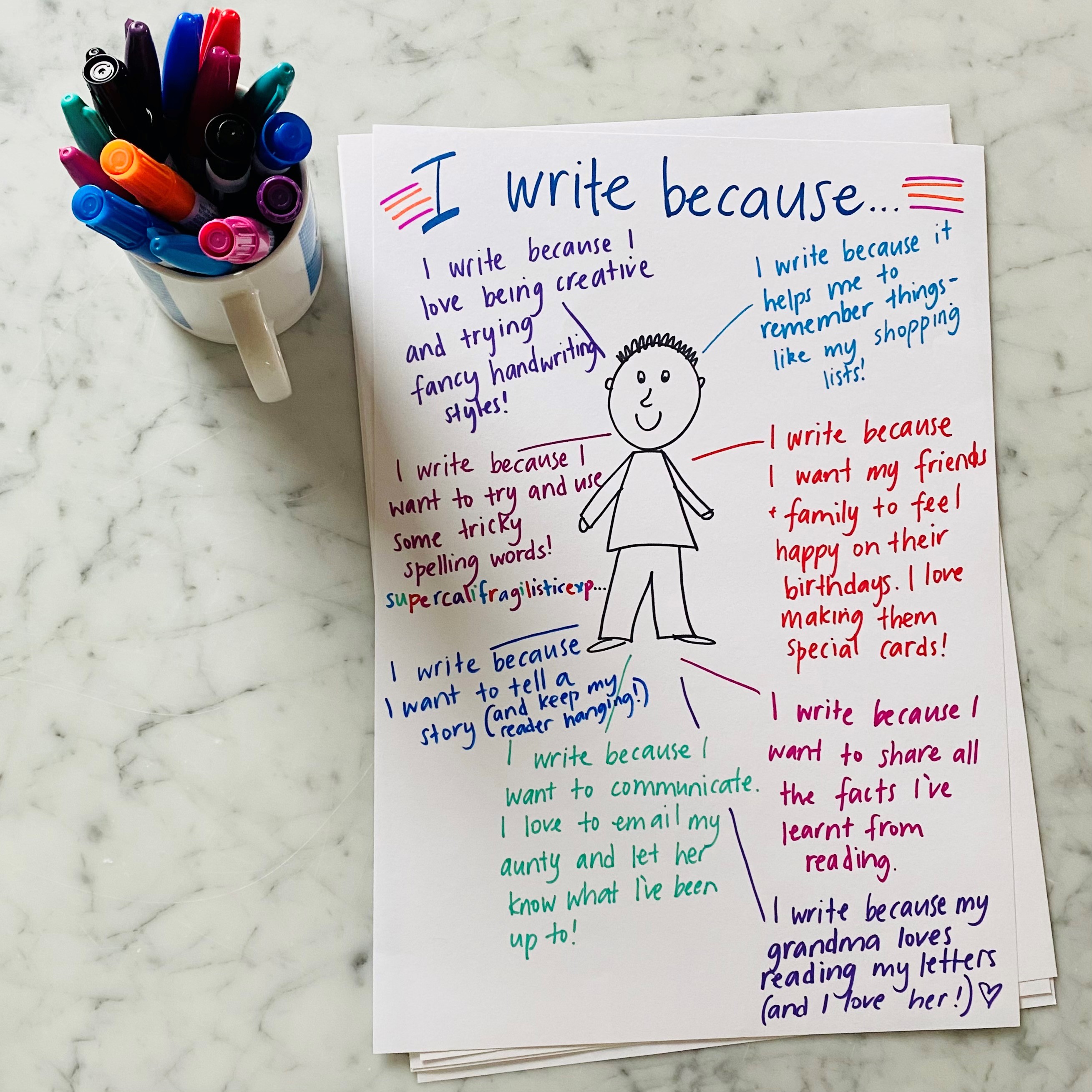 An engaging and open ended lesson to kickstart the year with your students as you learn all about WHY they write! Good writers think about their purpose for writing, and this lesson can help set the tone for your classroom and for the rest of the year. Share your own reasons for writing with students and then they’ll do the same, demonstrating their ideas in a fun and creative way. This lesson can be adapted to suit any year level, and requires almost no prep - hooray! It is the perfect pairing to our “I Read Because…” lesson! An engaging and open ended lesson to kickstart the year with your students as you learn all about WHY they write! Good writers think about their purpose for writing, and this lesson can help set the tone for your classroom and for the rest of the year. Share your own reasons for writing with students and then they’ll do the same, demonstrating their ideas in a fun and creative way. This lesson can be adapted to suit any year level, and requires almost no prep - hooray! It is the perfect pairing to our “I Read Because…” lesson!