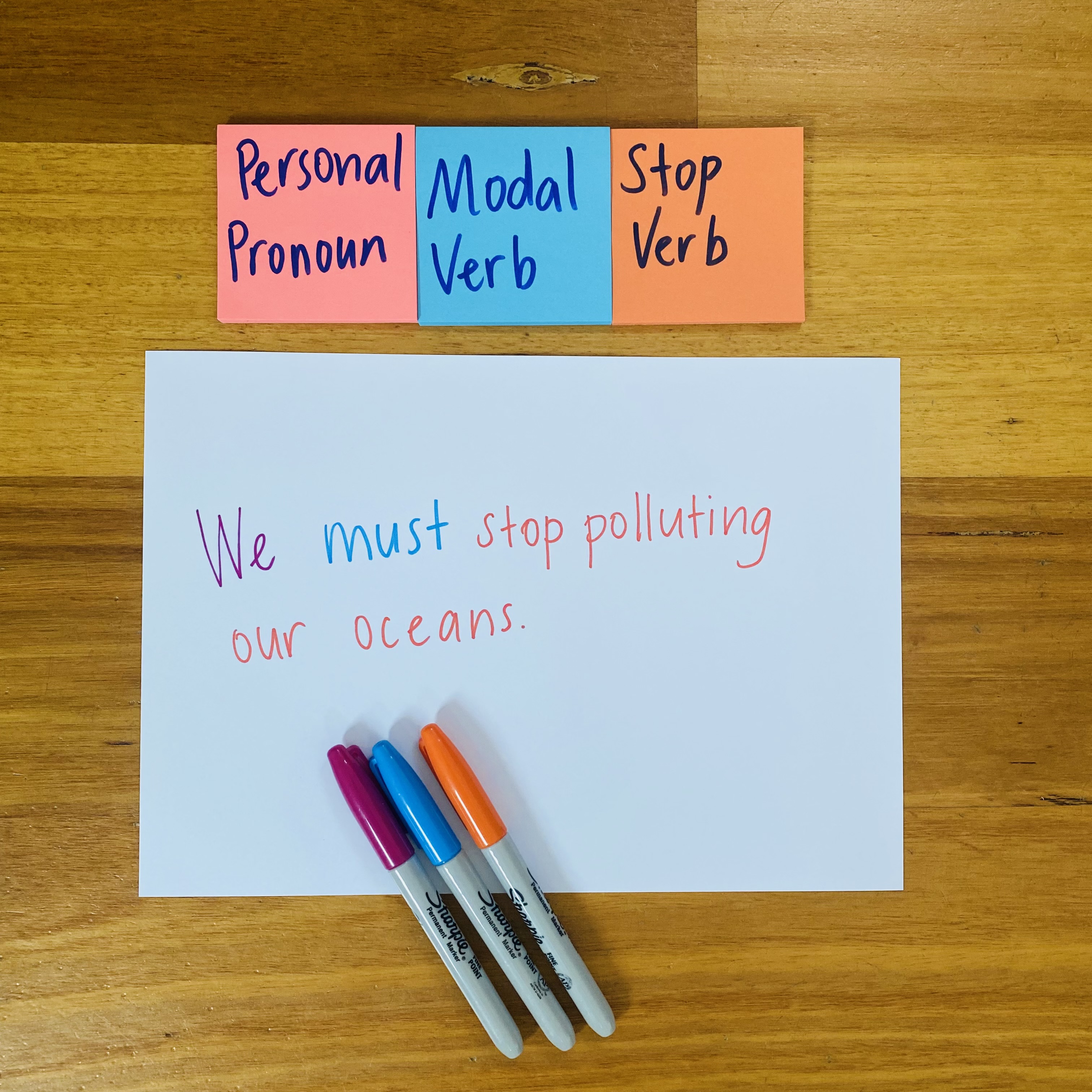 CB2--IMG-Annie--Powerful Persuasive Sentences - Personal Pronoun, Modal Verb, Stop Verb-L2square