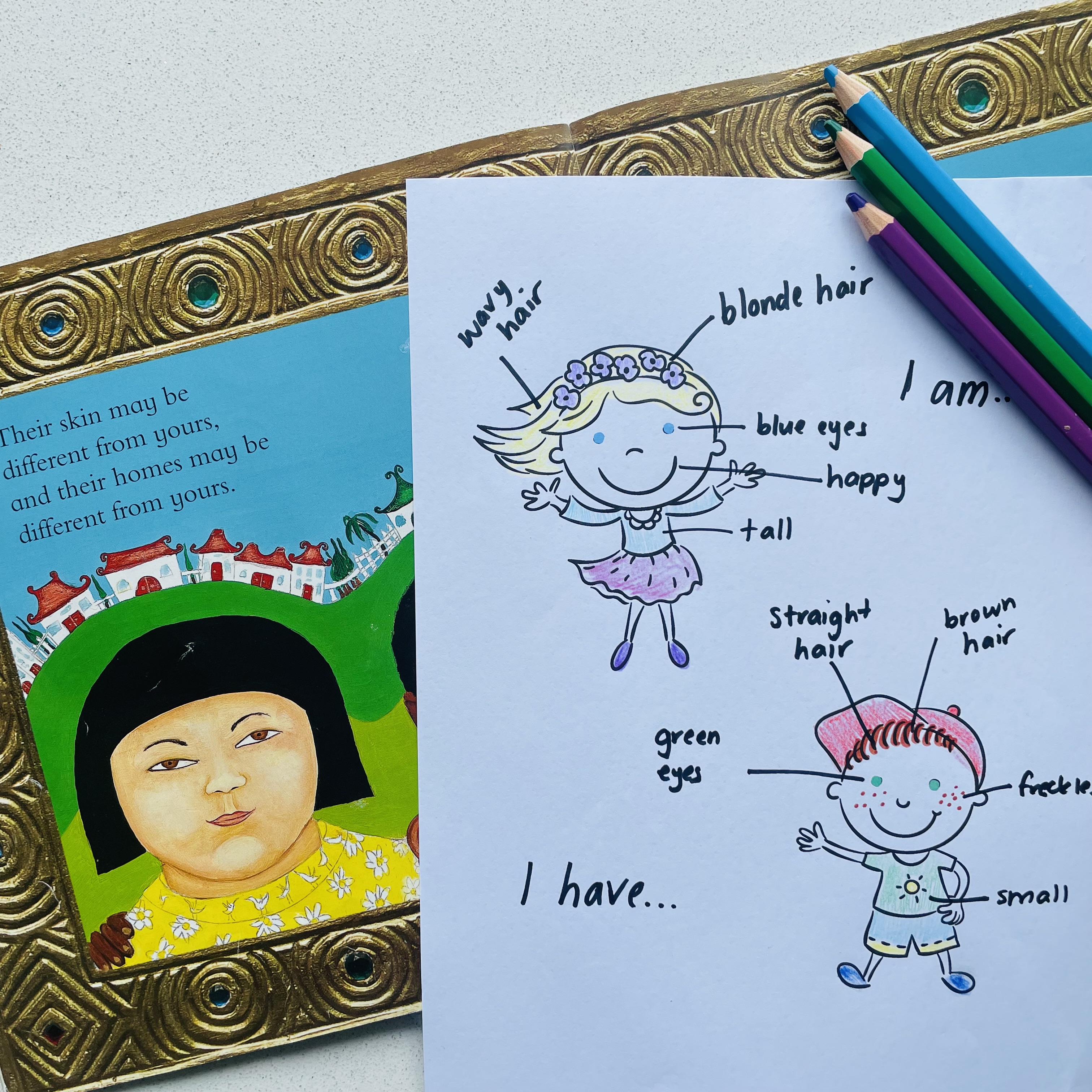 CB2--IMG-Tamara--Draw, Talk, Write, Share- - Detailed Drawing-L2 CB2--IMG-Tamara--Draw, Talk, Write, Share- - Detailed Drawing-L2