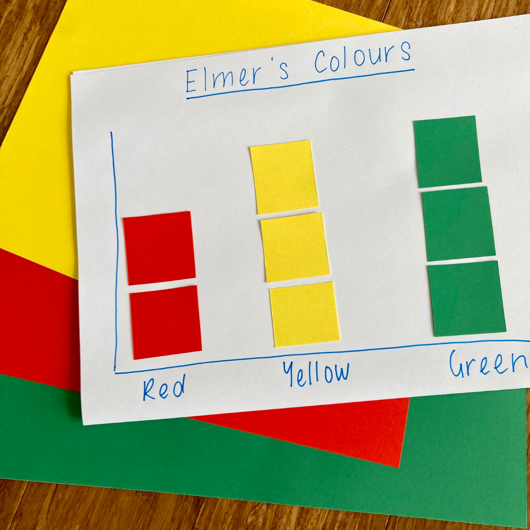 elmer-favourite-colours-counting-and-graphing-free-comprehension