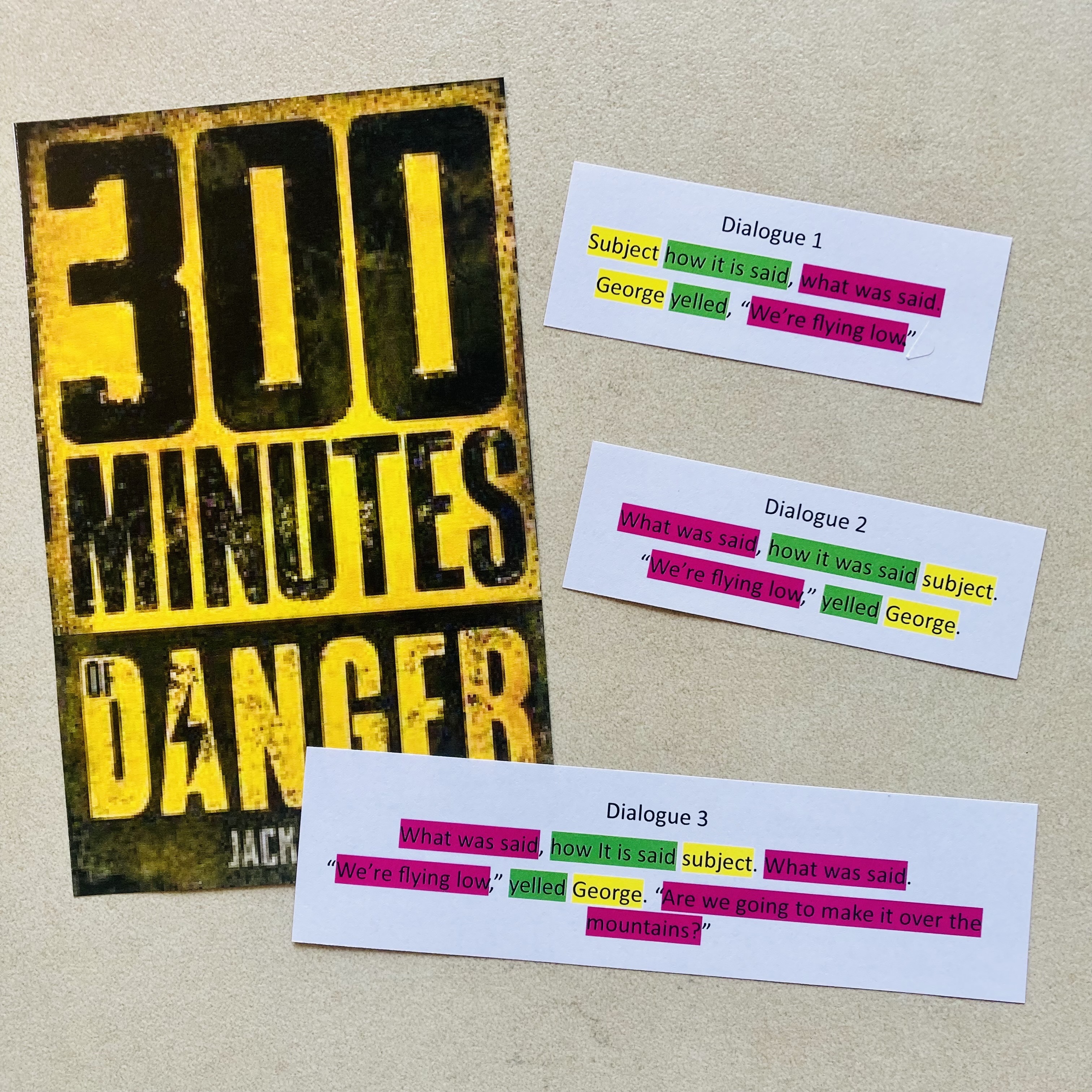 What a great way to get students to learn dialogue, through a cliff hanging story. Students can identify dialogue within a text and how it is created in a different way.