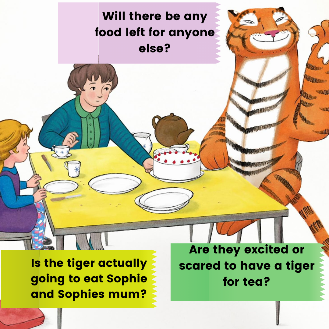 Sportscaster Retell | High quality literacy lesson - Cleverbean