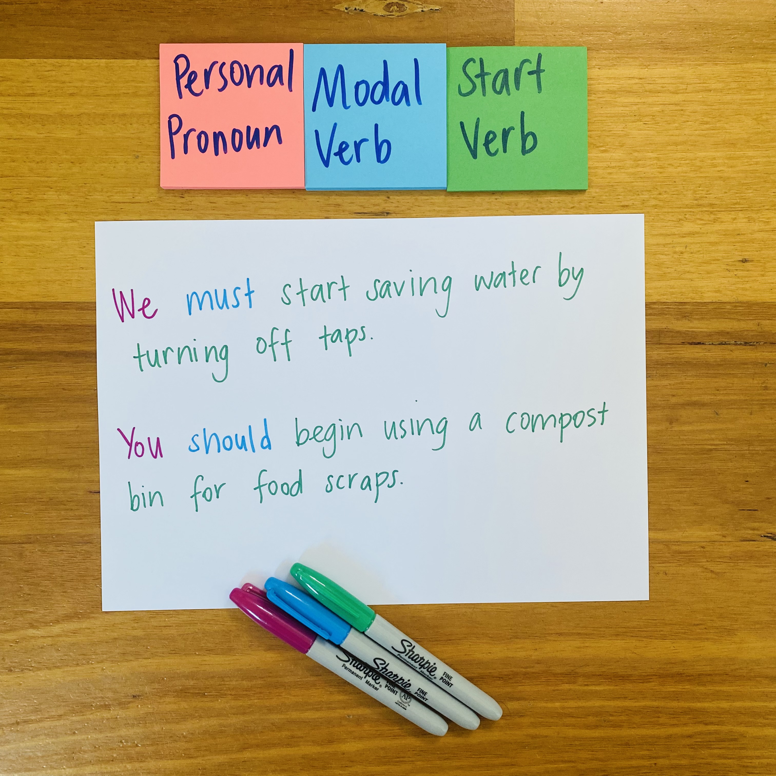 CB2--IMG-Annie--Powerful Persuasive Sentences - Personal Pronoun, Modal Verb, Start Verb-L3square