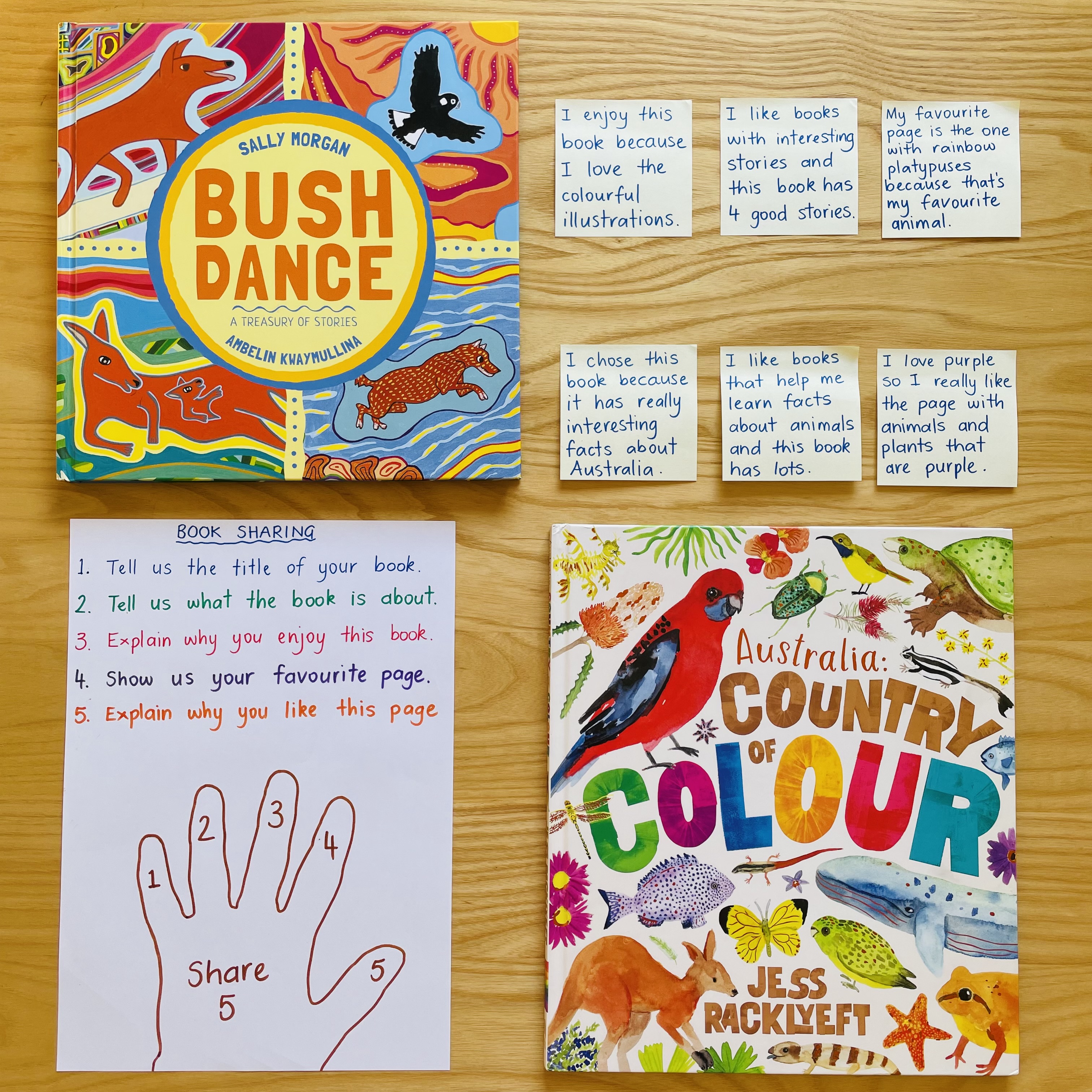 CB2--IMG-Karina--Speaking and Listening Together My Favourite Book-L6