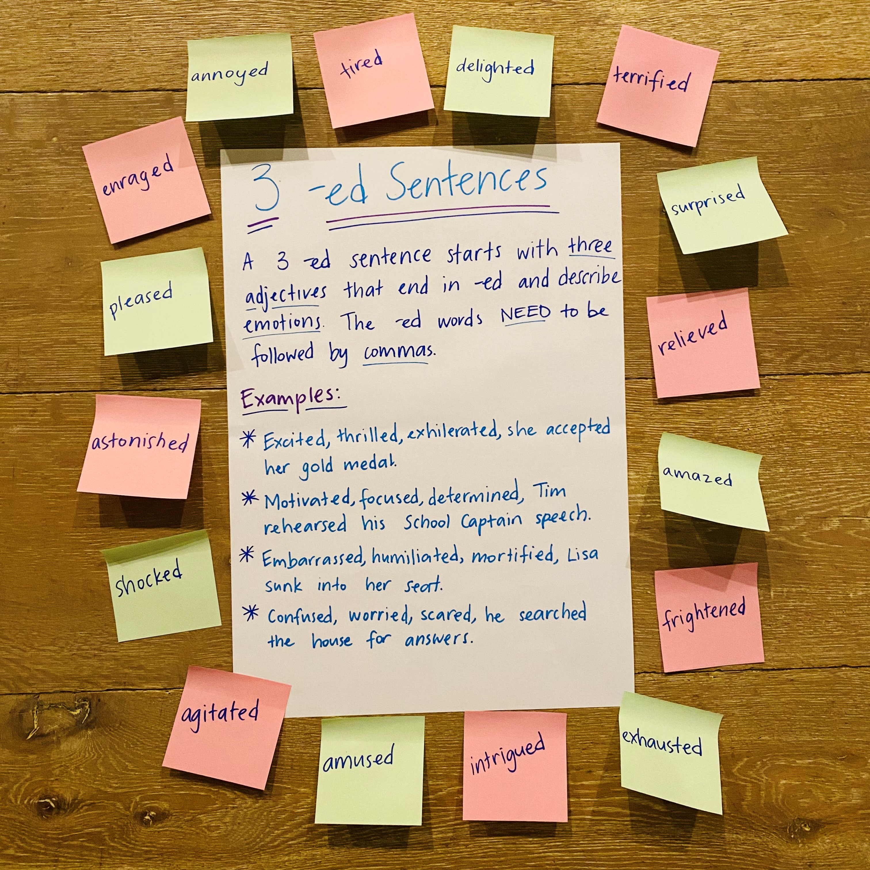 A succinct writing lesson to support students to write engaging sentences, following the 3 -ed structure. The lesson equips students with the skills required to construct a range of varied sentence types, using a range of adjectives to describe emotions as sentence starters.