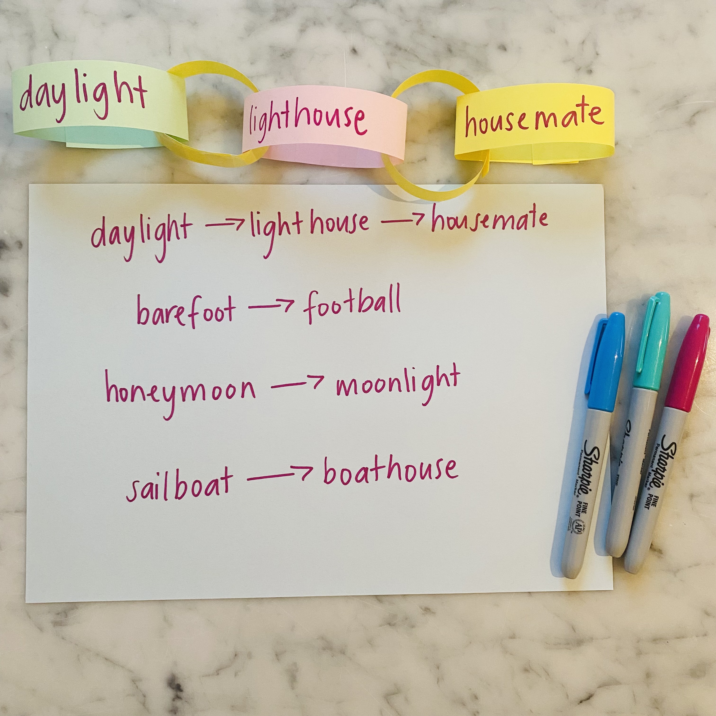 A fun literacy lesson for grade 3-6 to develop students’ ability to identify and understand compound words, in mentor texts and in their own writing. The mentor text “Ish” by Peter Reynolds is used as inspiration to practice recognising compound words and creating them using various base words. A fun literacy lesson for grade 3-6 to develop students’ ability to identify and understand compound words, in mentor texts and in their own writing. The mentor text “Ish” by Peter Reynolds is used as inspiration to practice recognising compound words and creating them using various base words.