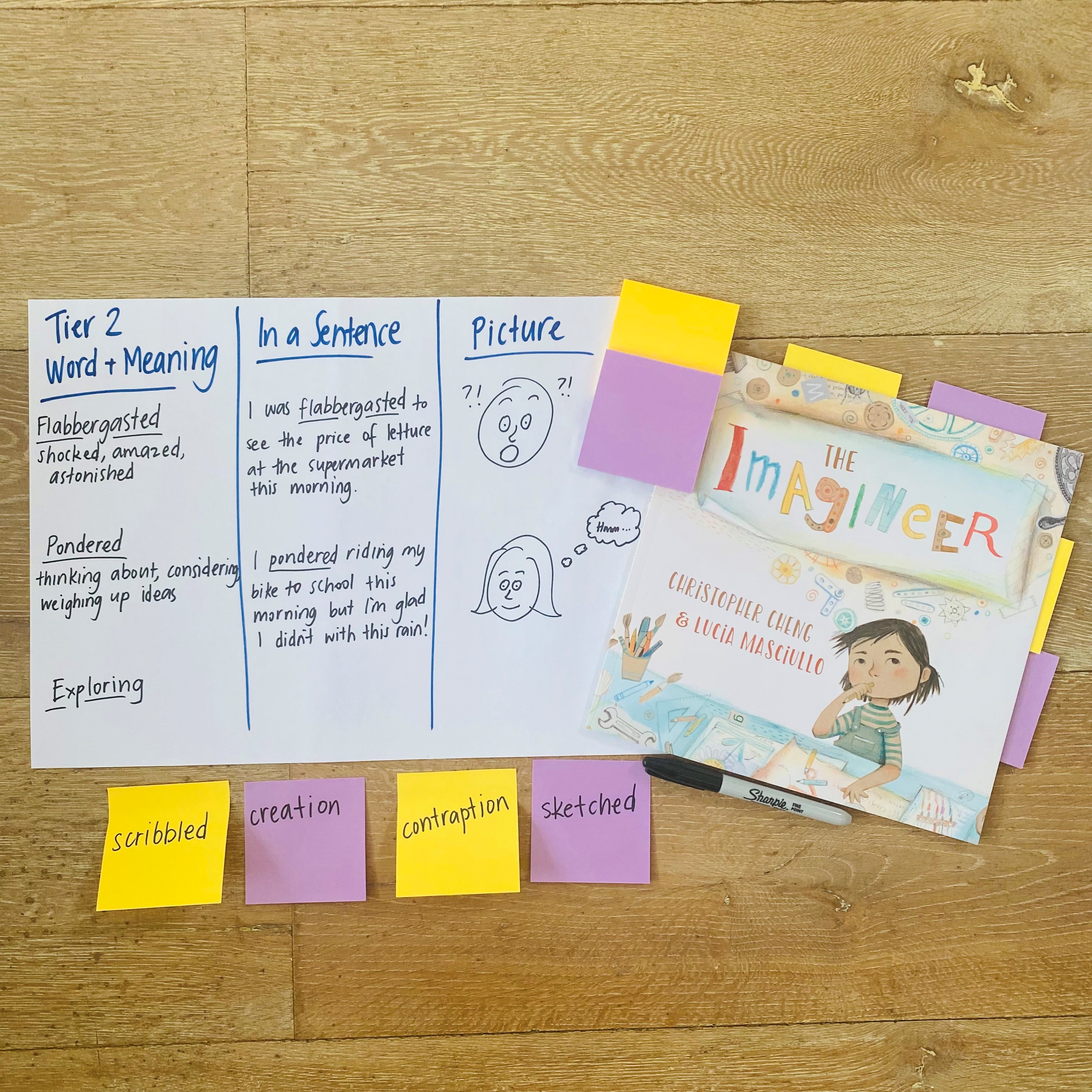 A fun and explicit lesson to develop students' understanding of the three tiers of vocabulary. This lesson provides students with an opportunity to explore some Tier 2 words in a chosen mentor text in greater depth, and teaches them to make use of context and picture clues to define and understand the word. Heavily scaffolded and easily differentiated, this lesson can be tailored to meet the needs of your students, and most importantly, will help them to refine their skills as readers and writers!