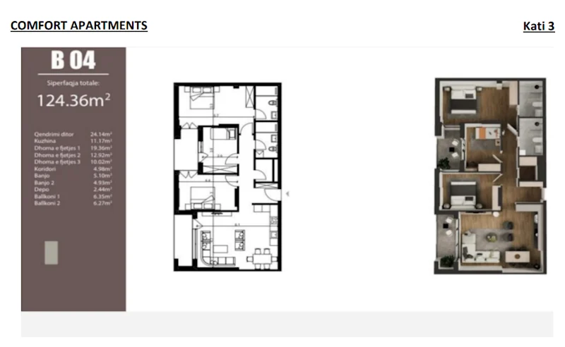 Apartment for sale – 124.36 m² located in the Emshir neighborhood, Shefqet Shkupi Street – Prishtina. - Image 1
