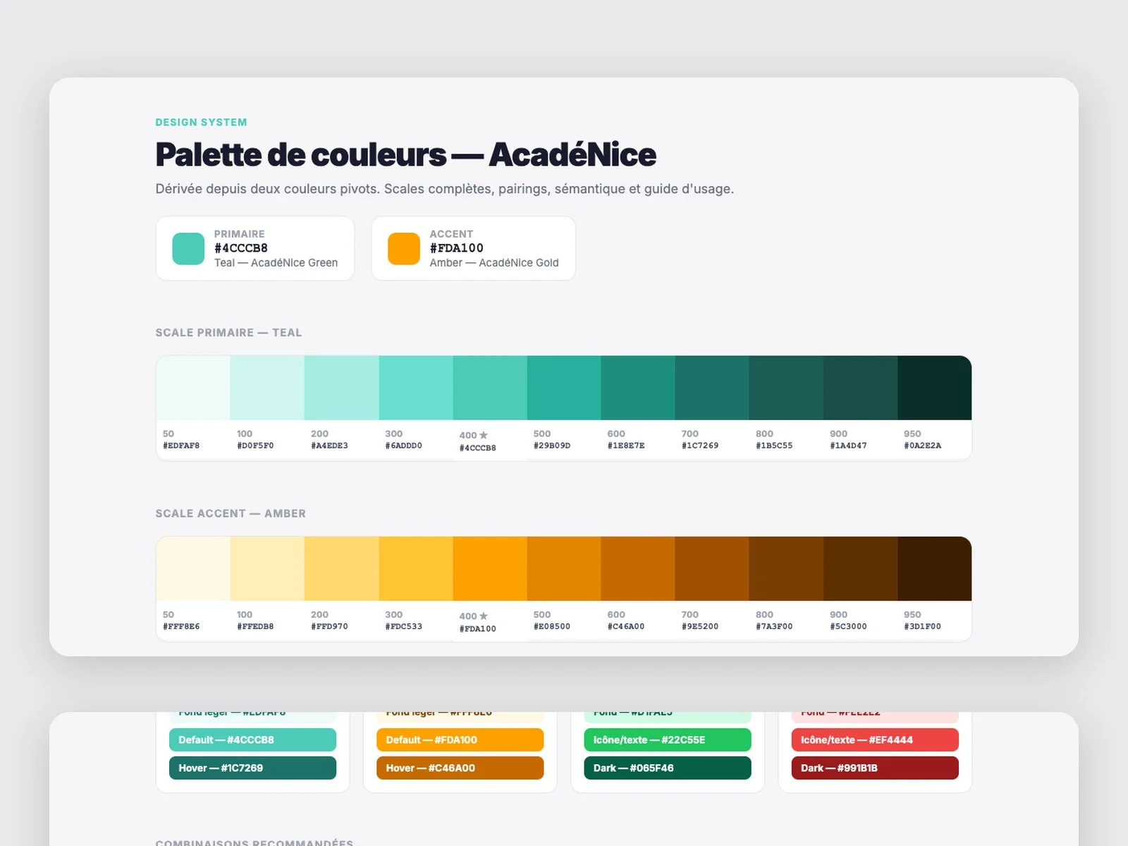 AcadéNice — design system