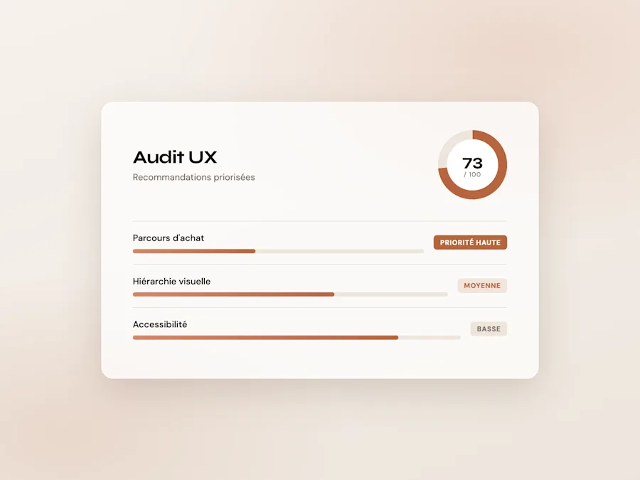 Audit UX