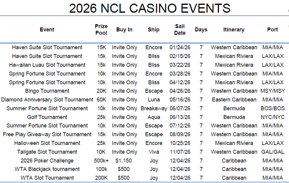 2026 NCL Casino Events Calendar