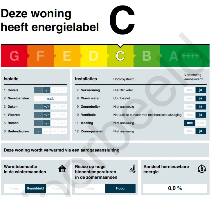 Voorbeeld voorblad Energielabel C
