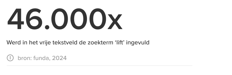 LOCKED Image - Metric - Nieuw filter ‘Toegankelijkheid’ op funda.nl