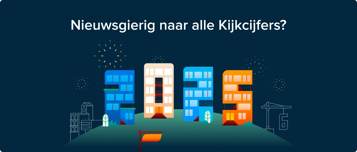 Nieuwsgierig naar meer Funda Kijkcijfers 2025?