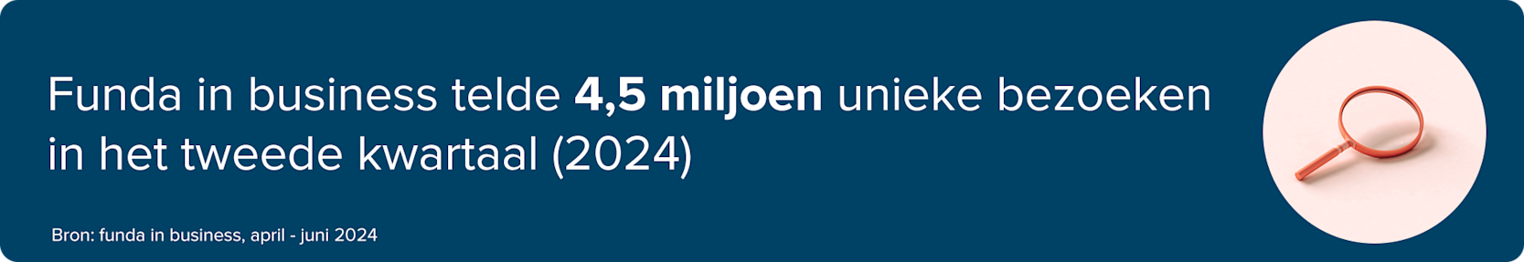 HOE BEHEER IK OBJECTEN IN MIJN FUNDA IN BUSINESS ACCOUNT visual data 3