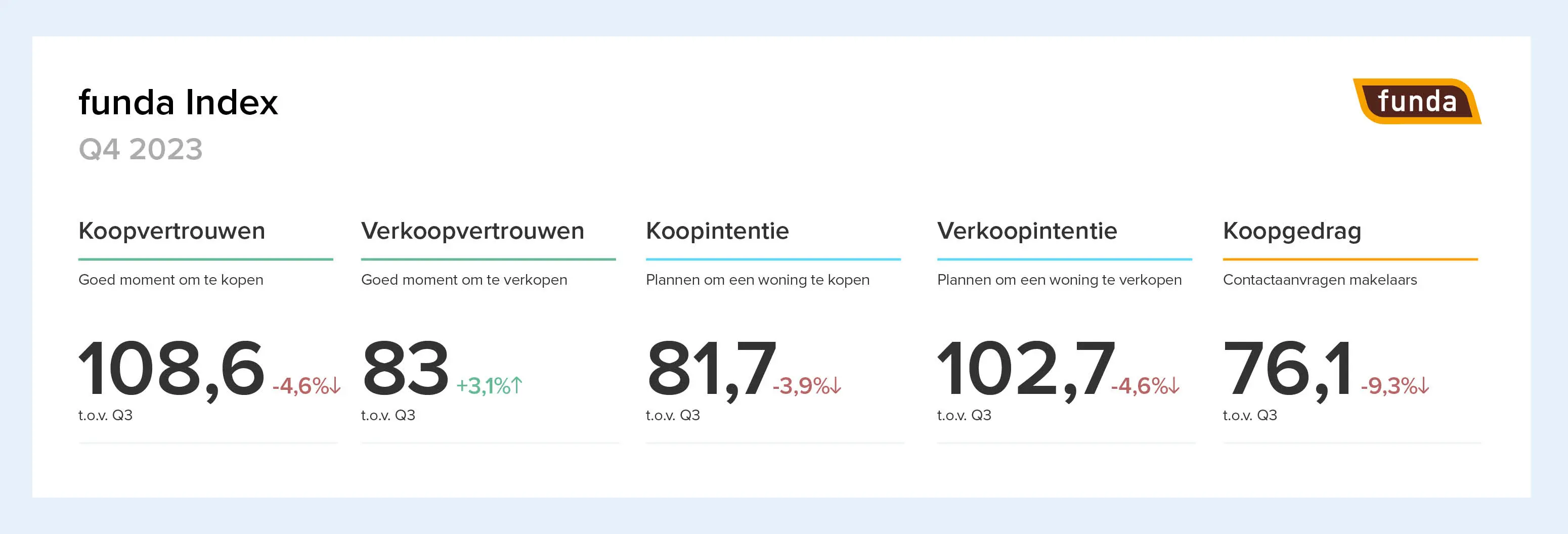 Persbericht Q4.jpg