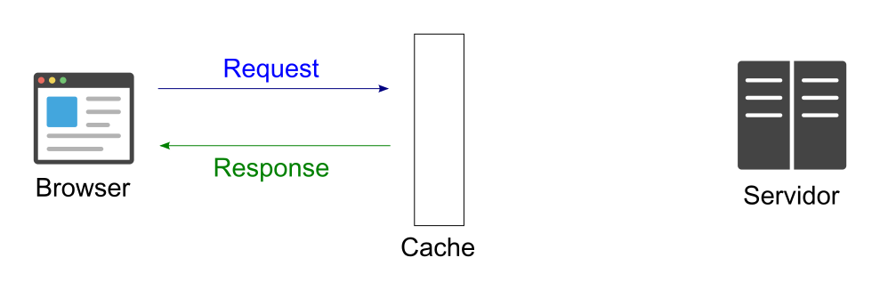 {"base64":"","img":{"width":989,"height":326,"type":"png","mime":"image/png","wUnits":"px","hUnits":"px","length":21990,"url":"//images.ctfassets.net/alneenqid6w5/15ss3biutJhXX2WkG9k8xG/bb35e006ee78f624c403a0d81aefb65a/2_PT.png"}}