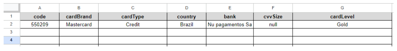{"base64":"  ","img":{"width":1532,"height":199,"type":"png","mime":"image/png","wUnits":"px","hUnits":"px","length":46127,"url":"//images.ctfassets.net/alneenqid6w5/1bYkI1ppRO3r7VtpFyDPfA/f28a04568922f6e08425ae177b26b0fe/Bin_spreadsheet.PNG"}}